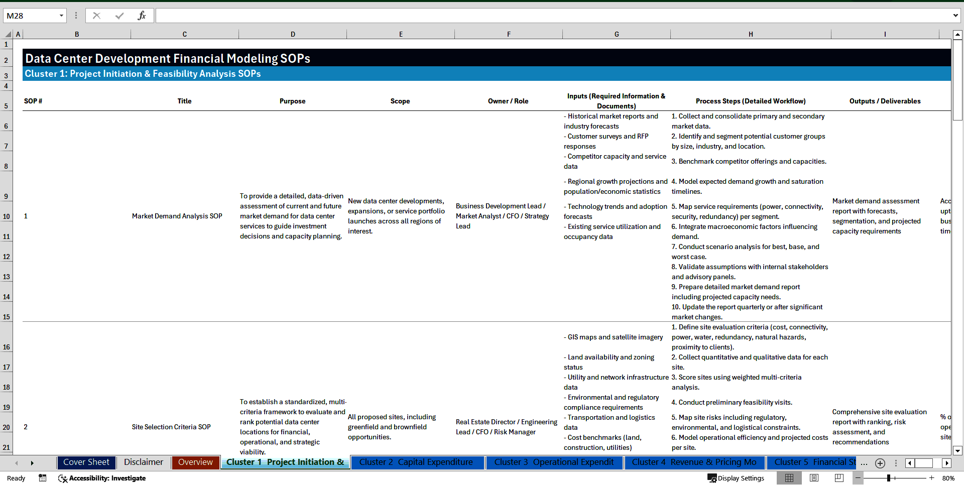 100+ Data Center Development Financial Modeling SOPs (Excel template (XLSX)) Preview Image