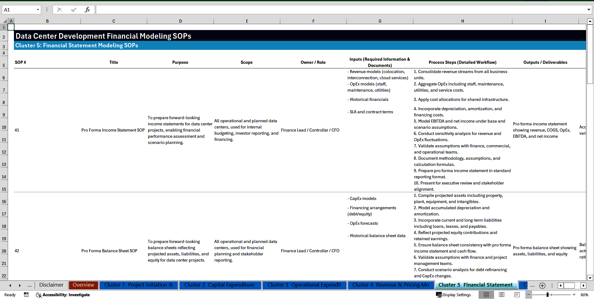 100+ Data Center Development Financial Modeling SOPs (Excel template (XLSX)) Preview Image