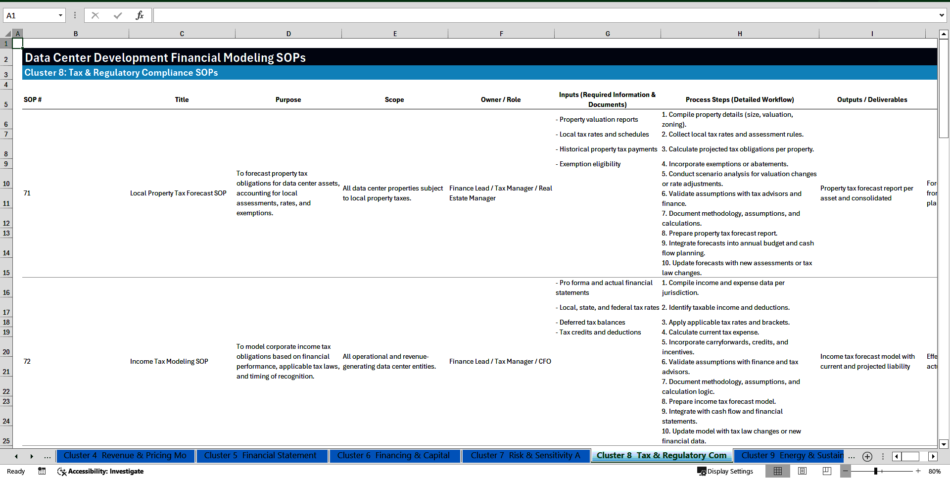 100+ Data Center Development Financial Modeling SOPs (Excel template (XLSX)) Preview Image