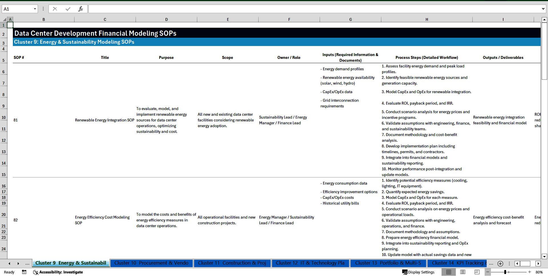 100+ Data Center Development Financial Modeling SOPs (Excel template (XLSX)) Preview Image