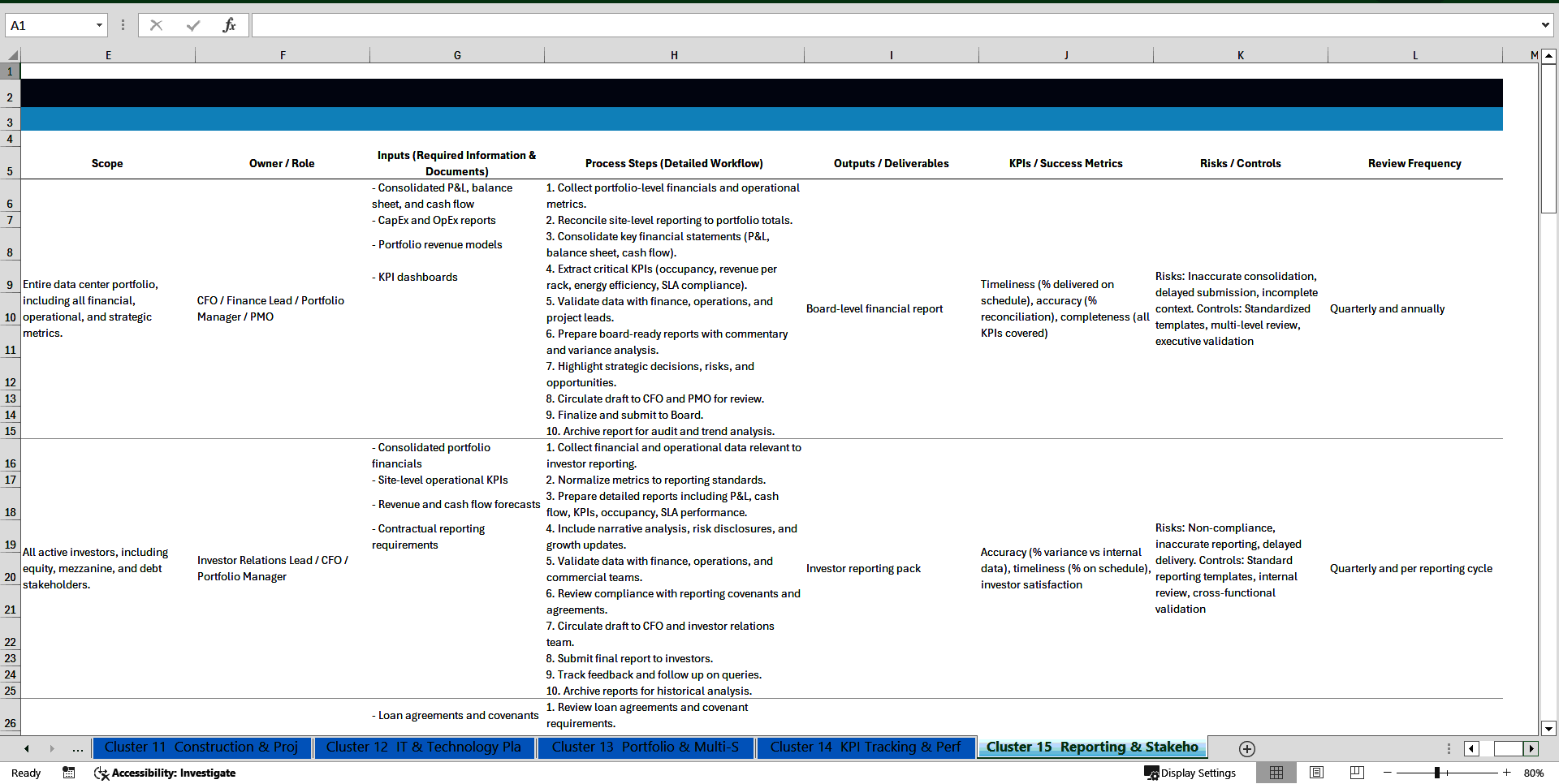 100+ Data Center Development Financial Modeling SOPs (Excel template (XLSX)) Preview Image
