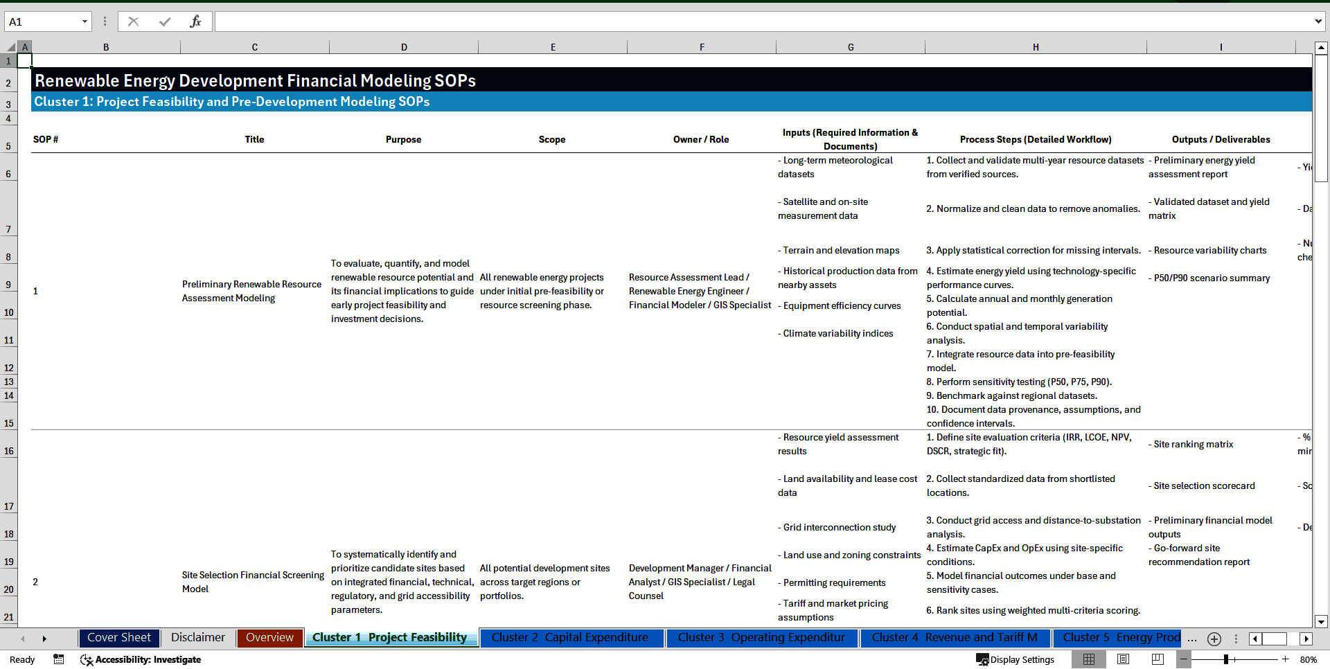 100+ Renewable Energy Development Financial Modeling SOPs (Excel template (XLSX)) Preview Image