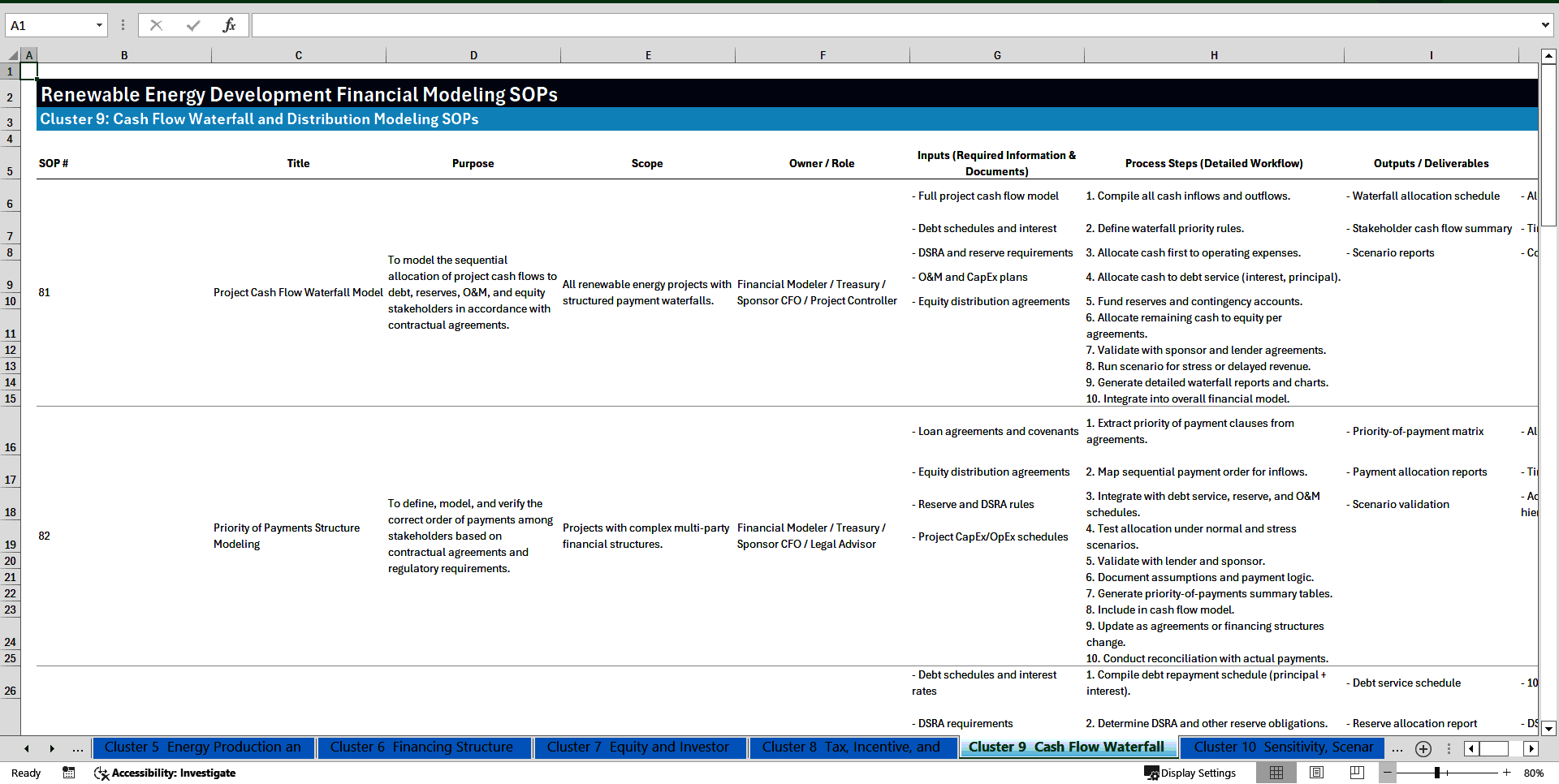 100+ Renewable Energy Development Financial Modeling SOPs (Excel template (XLSX)) Preview Image