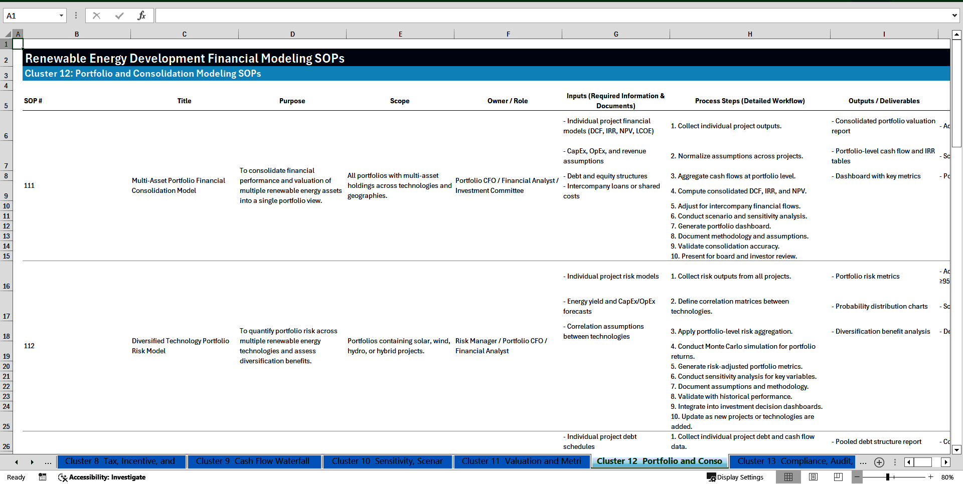 100+ Renewable Energy Development Financial Modeling SOPs (Excel template (XLSX)) Preview Image