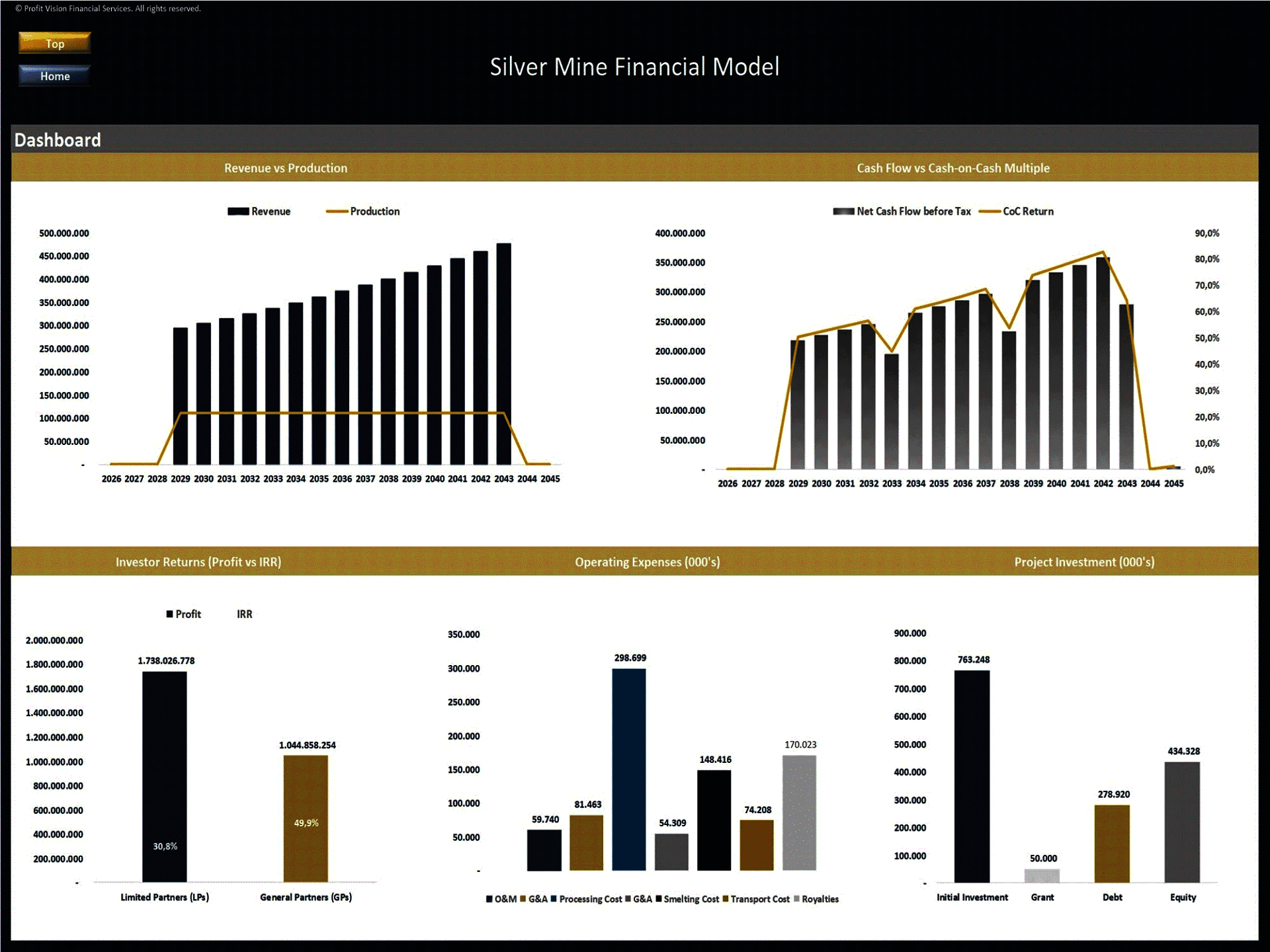 Silver Mine Development – Project Finance Model (Excel template (XLSX)) Preview Image