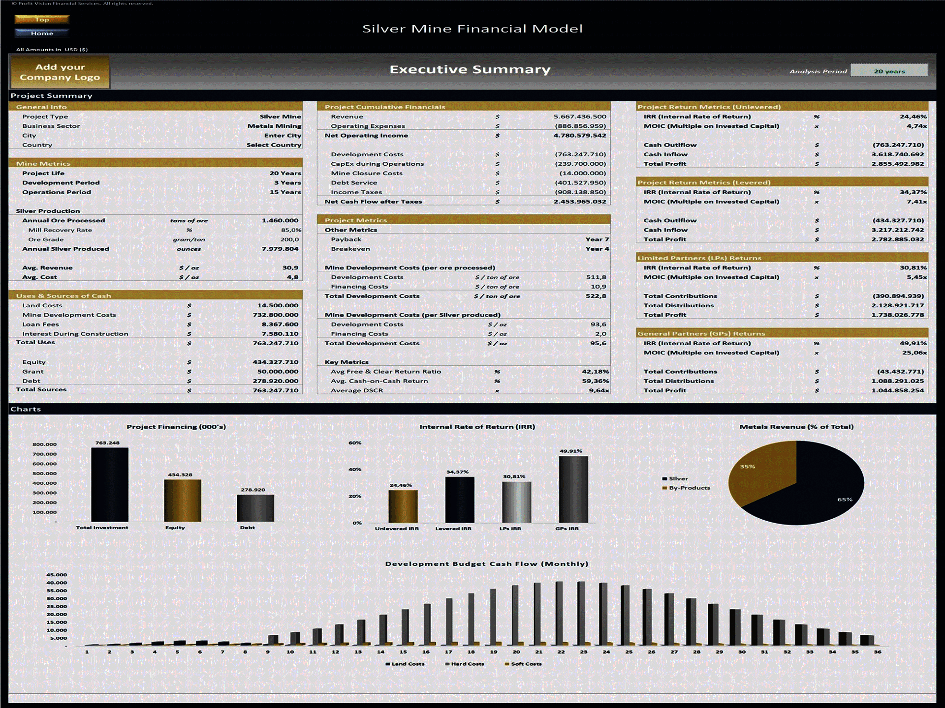 Silver Mine Development – Project Finance Model (Excel template (XLSX)) Preview Image