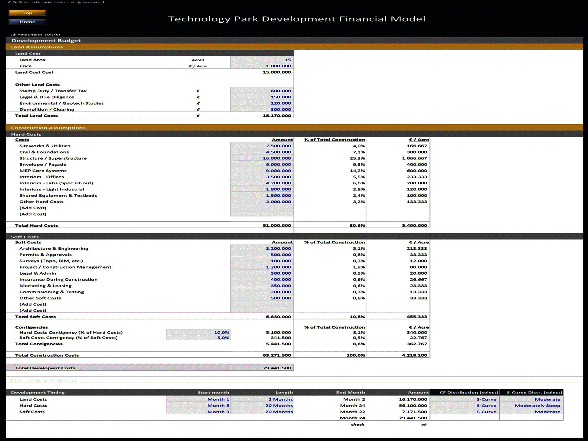 Technology Park Development – Project Finance Model (Excel template (XLSX)) Preview Image