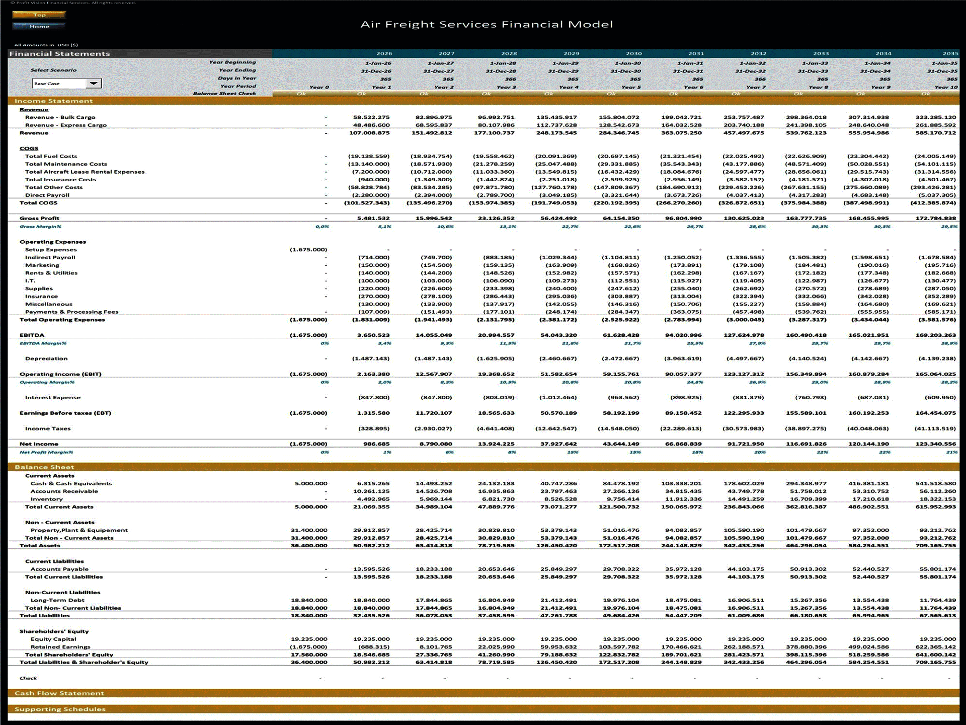 Air Freight Services – 10 Year Financial Model (Excel template (XLSX)) Preview Image