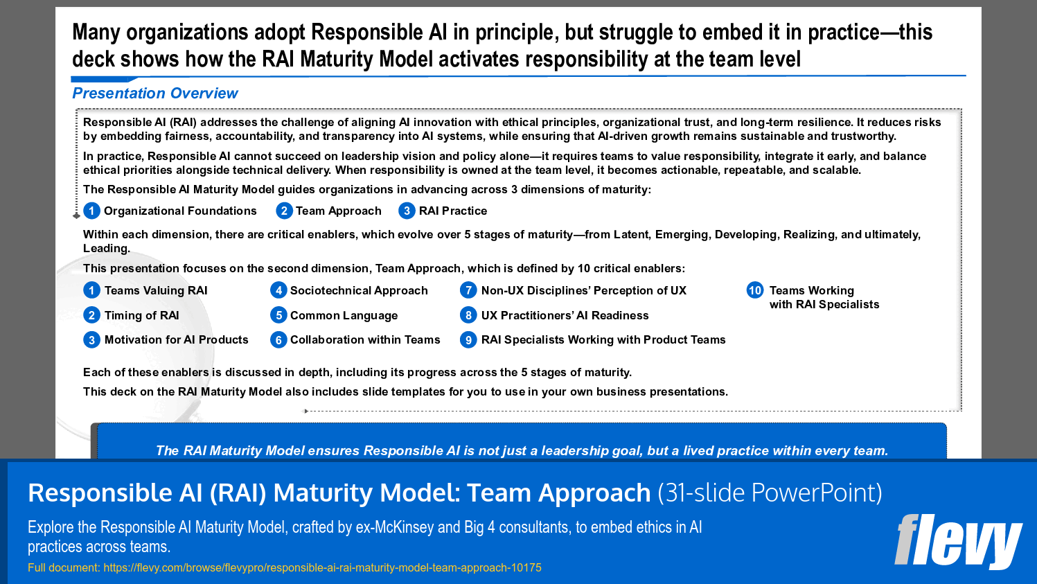 Responsible AI (RAI) Maturity Model: Team Approach (31-slide PPT PowerPoint presentation slide deck (PPTX)) Preview Image
