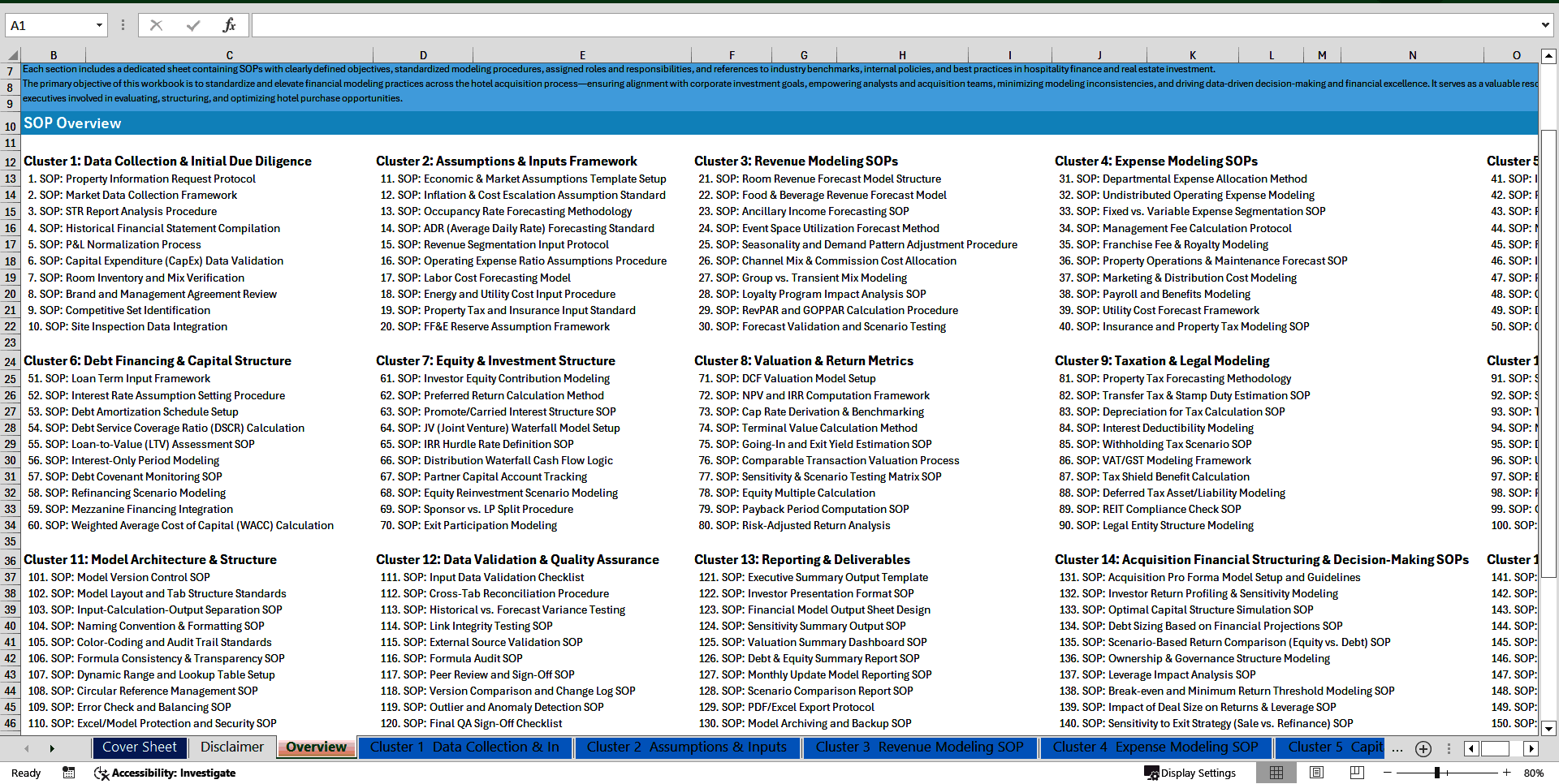 100+ Hotel Acquisition Financial Modeling SOPs (Excel template (XLSX)) Preview Image