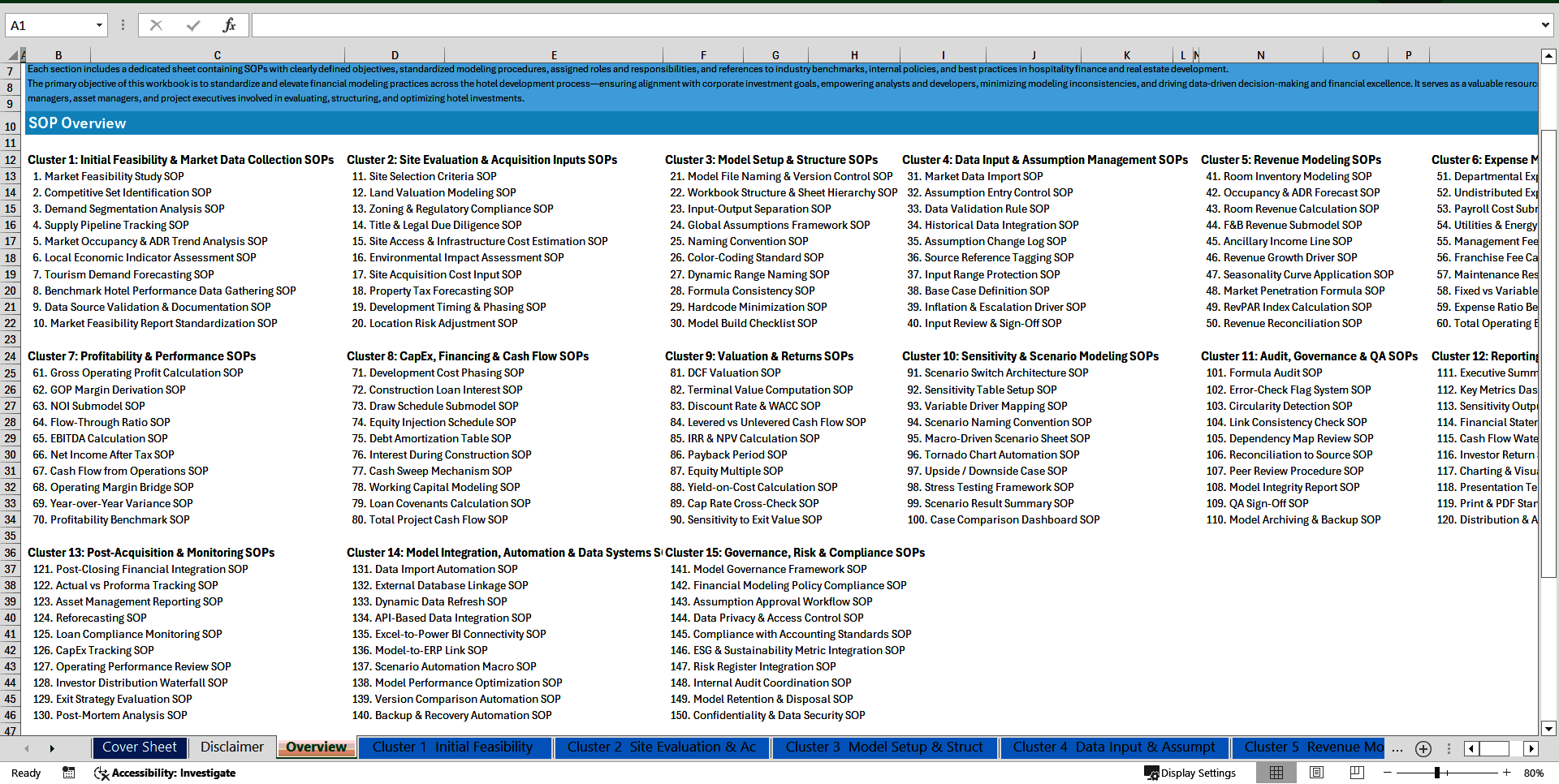 100+ Hotel Development Financial Modeling SOPs (Excel template (XLSX)) Preview Image