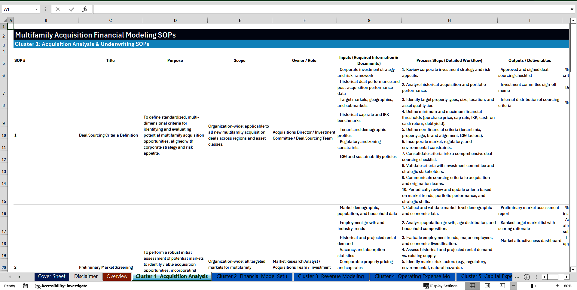 100+ Multifamily Acquisition Financial Modeling SOPs (Excel template (XLSX)) Preview Image