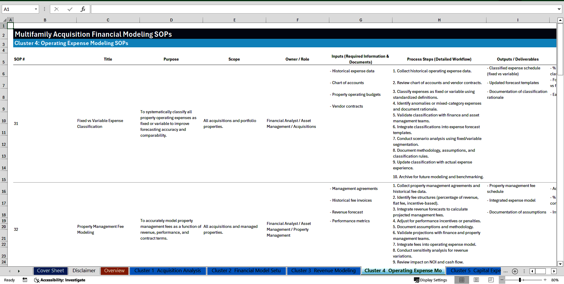 100+ Multifamily Acquisition Financial Modeling SOPs (Excel template (XLSX)) Preview Image