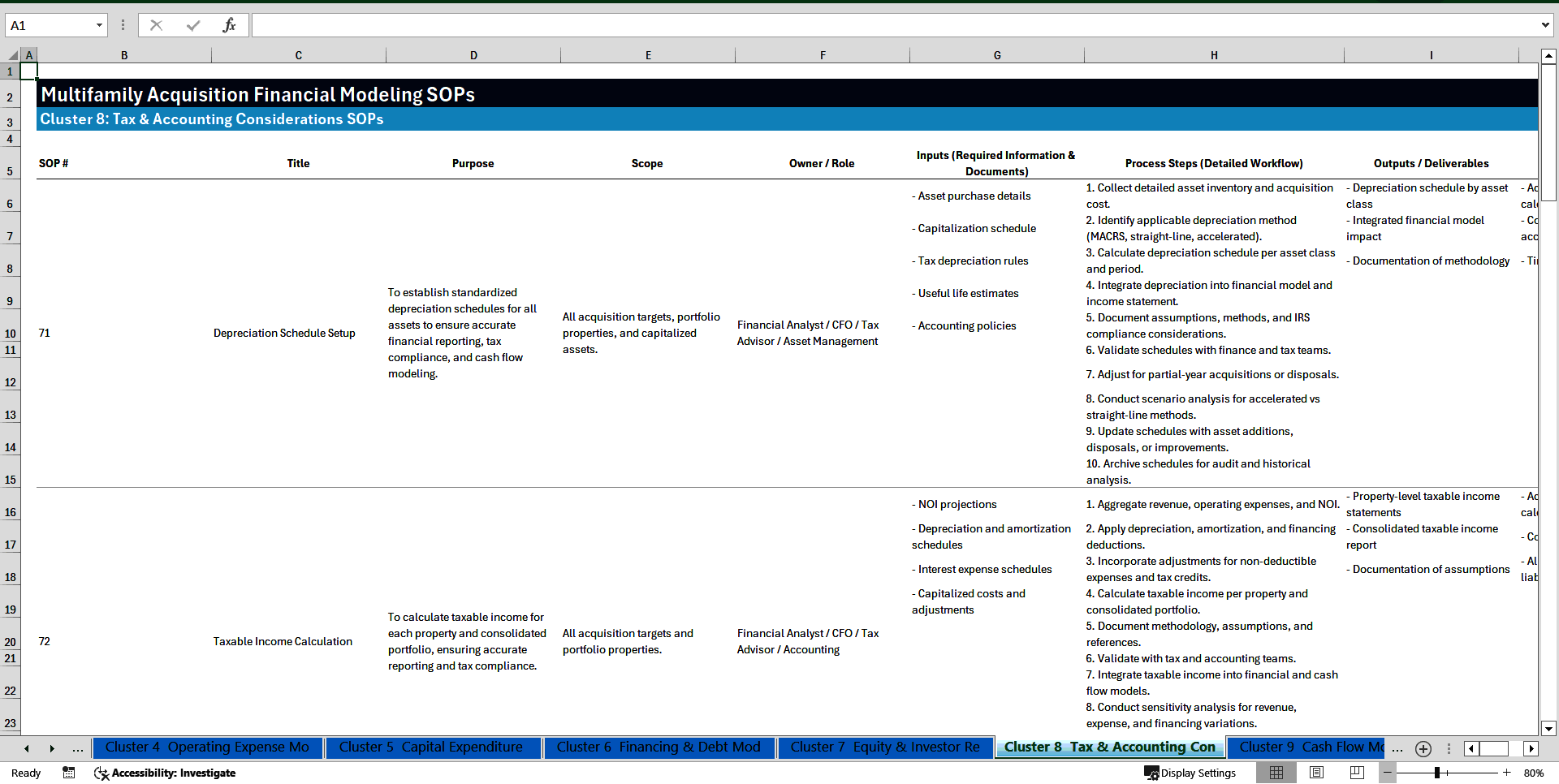 100+ Multifamily Acquisition Financial Modeling SOPs (Excel template (XLSX)) Preview Image
