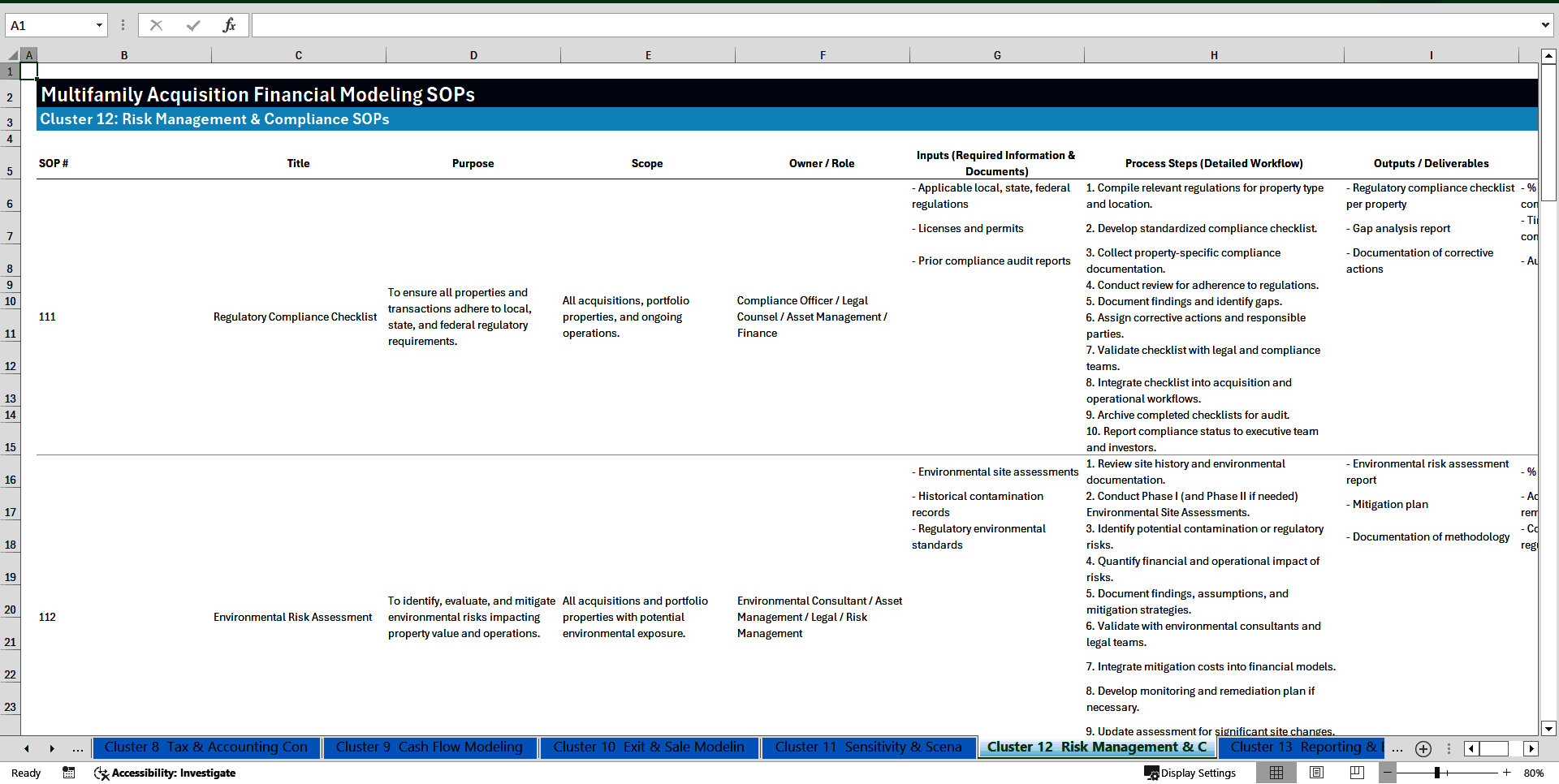 100+ Multifamily Acquisition Financial Modeling SOPs (Excel template (XLSX)) Preview Image