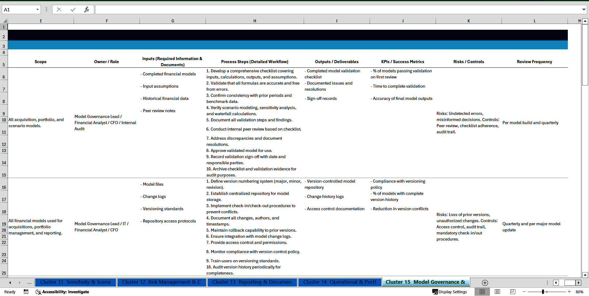100+ Multifamily Acquisition Financial Modeling SOPs (Excel template (XLSX)) Preview Image
