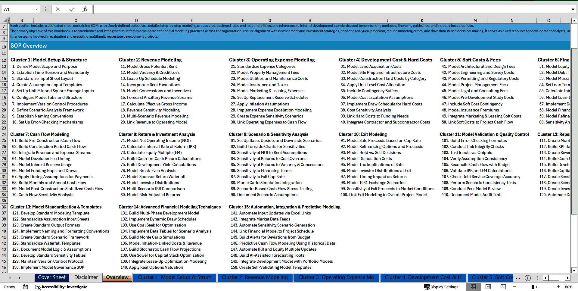100+ Multifamily Development Financial Modeling SOPs (Excel template (XLSX)) Preview Image