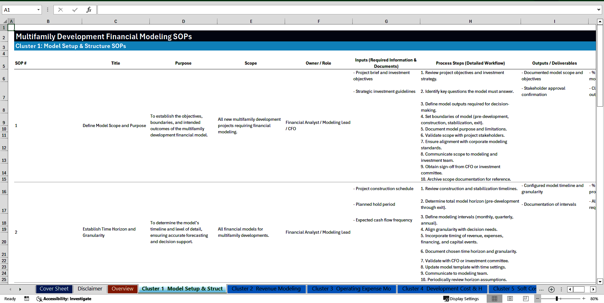 100+ Multifamily Development Financial Modeling SOPs (Excel template (XLSX)) Preview Image