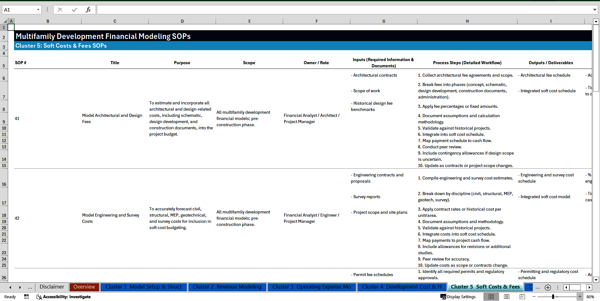 100+ Multifamily Development Financial Modeling SOPs (Excel template (XLSX)) Preview Image
