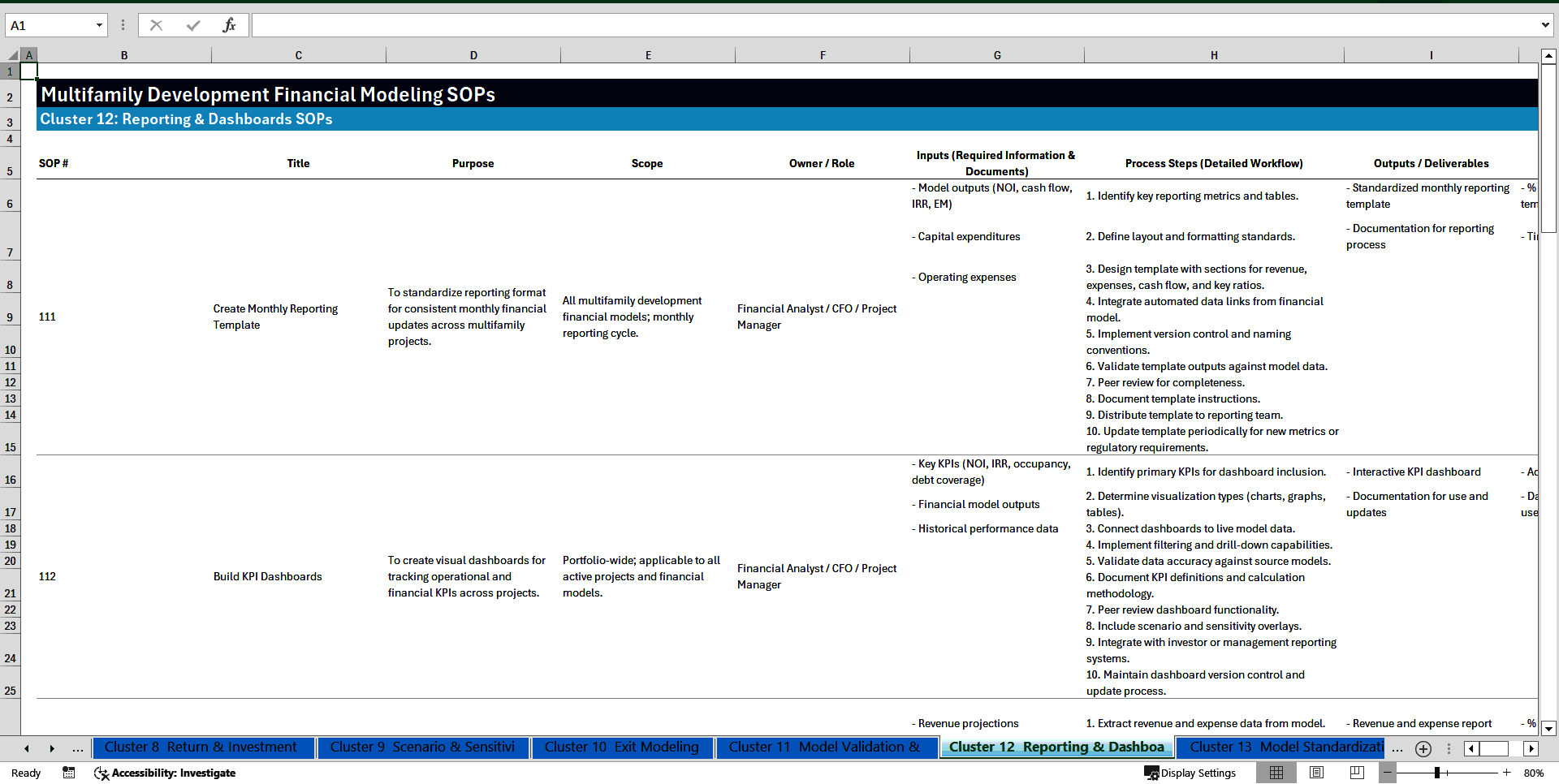 100+ Multifamily Development Financial Modeling SOPs (Excel template (XLSX)) Preview Image