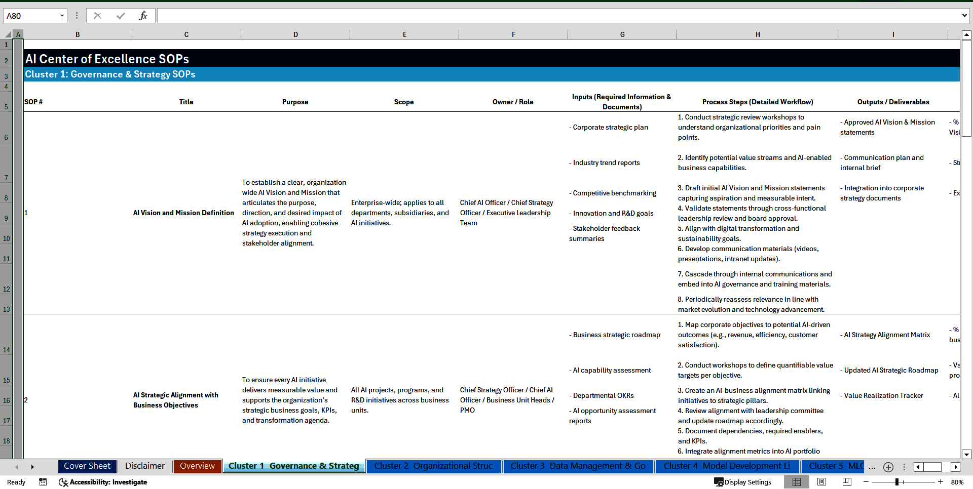 100+ AI Center of Excellence SOPs (Excel template (XLSX)) Preview Image