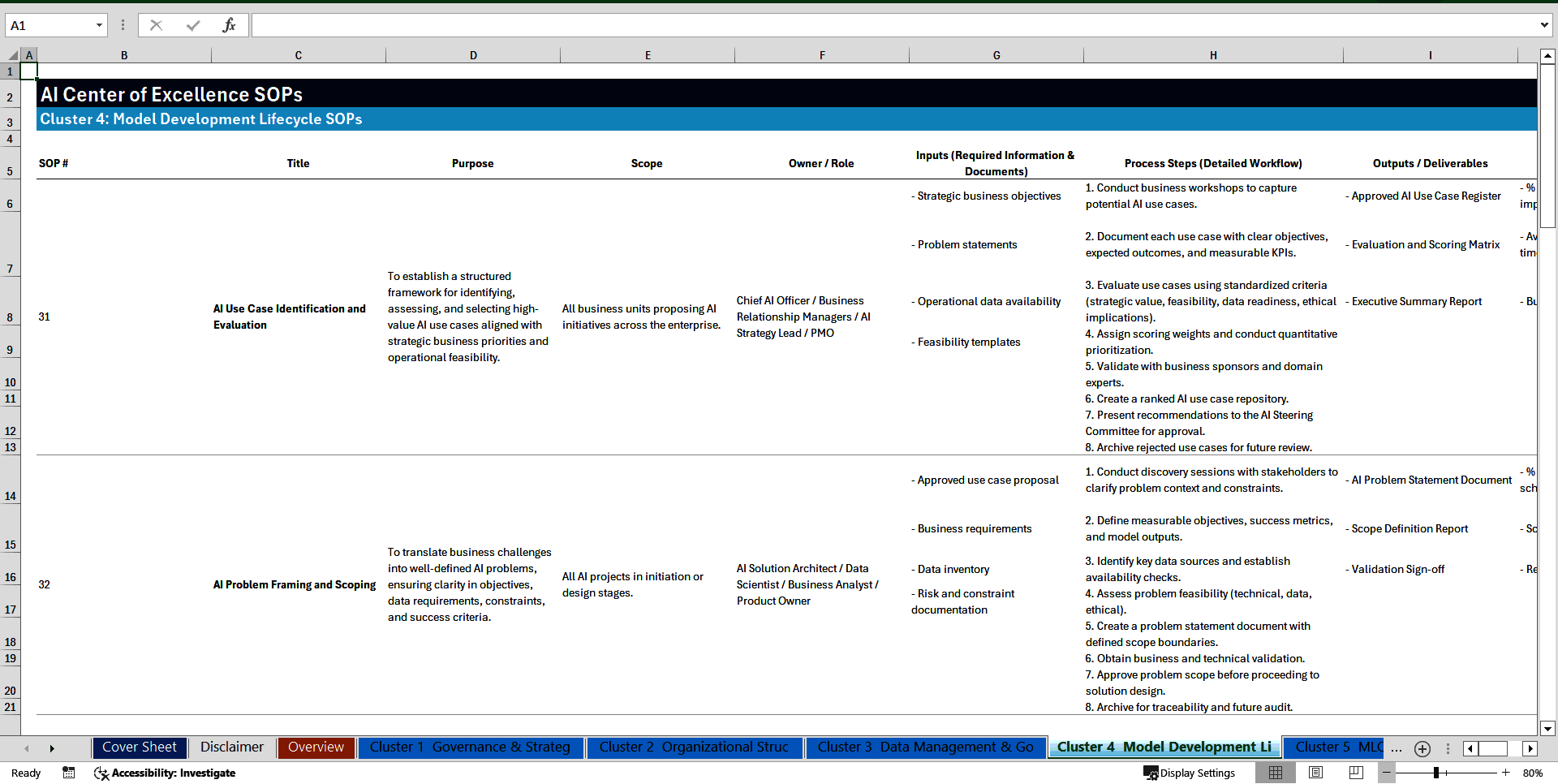 100+ AI Center of Excellence SOPs (Excel template (XLSX)) Preview Image