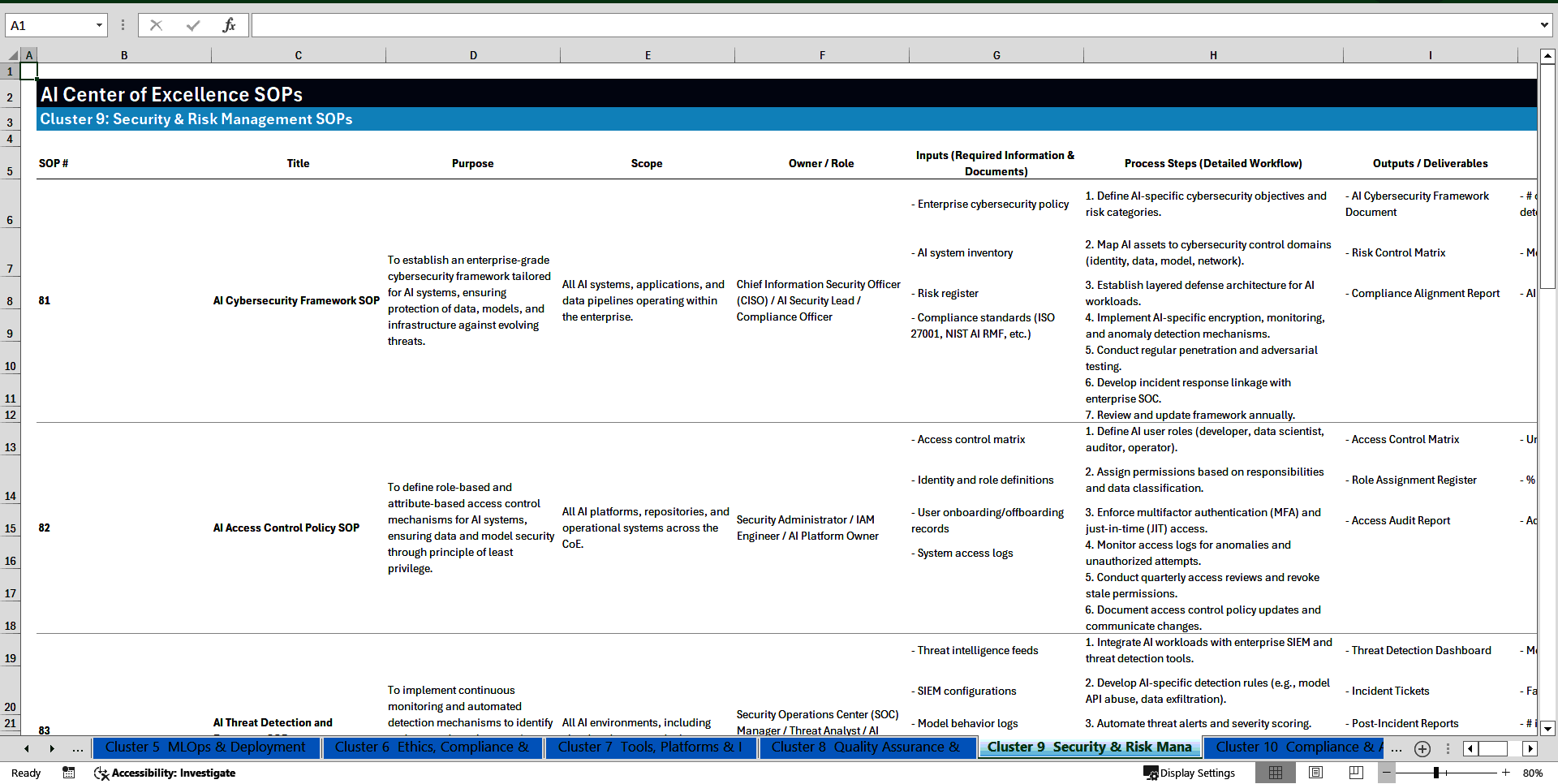100+ AI Center of Excellence SOPs (Excel template (XLSX)) Preview Image