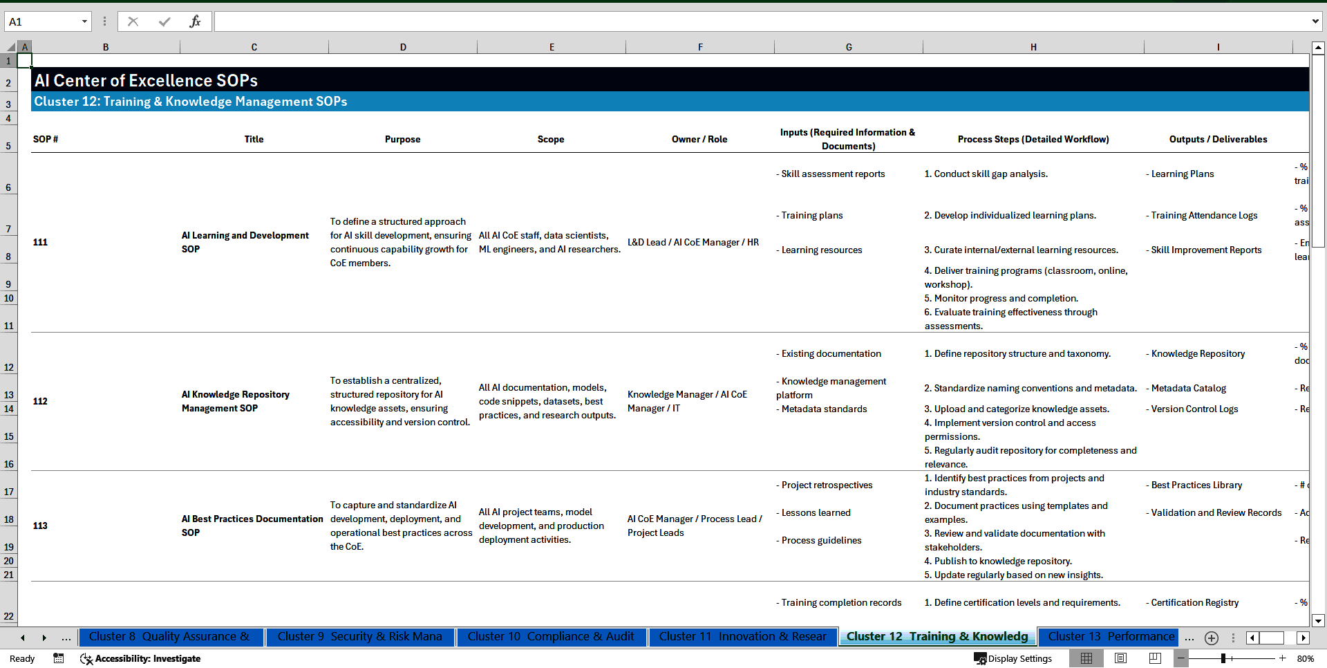 100+ AI Center of Excellence SOPs (Excel template (XLSX)) Preview Image