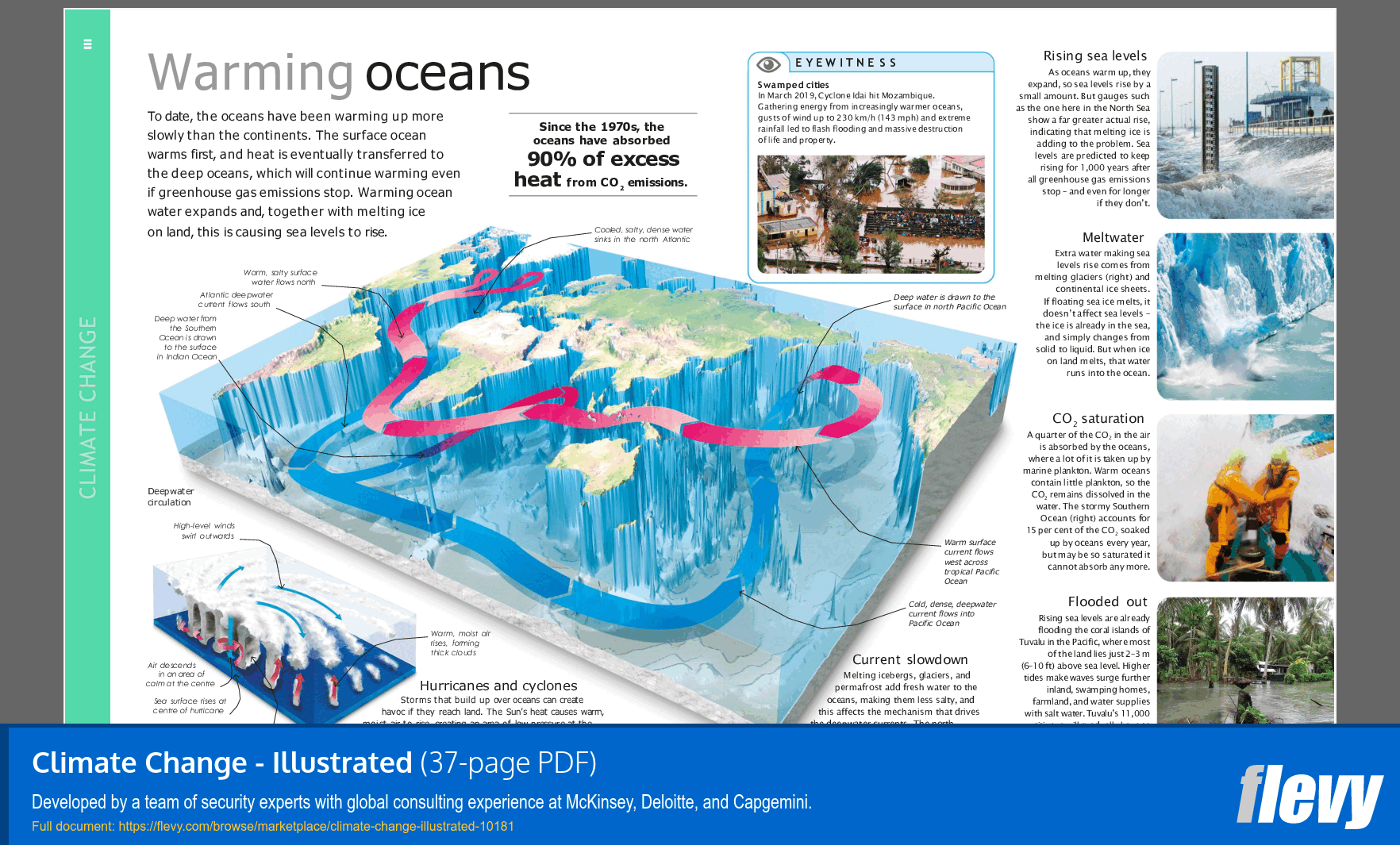 Climate Change - Illustrated (37-page PDF document) Preview Image
