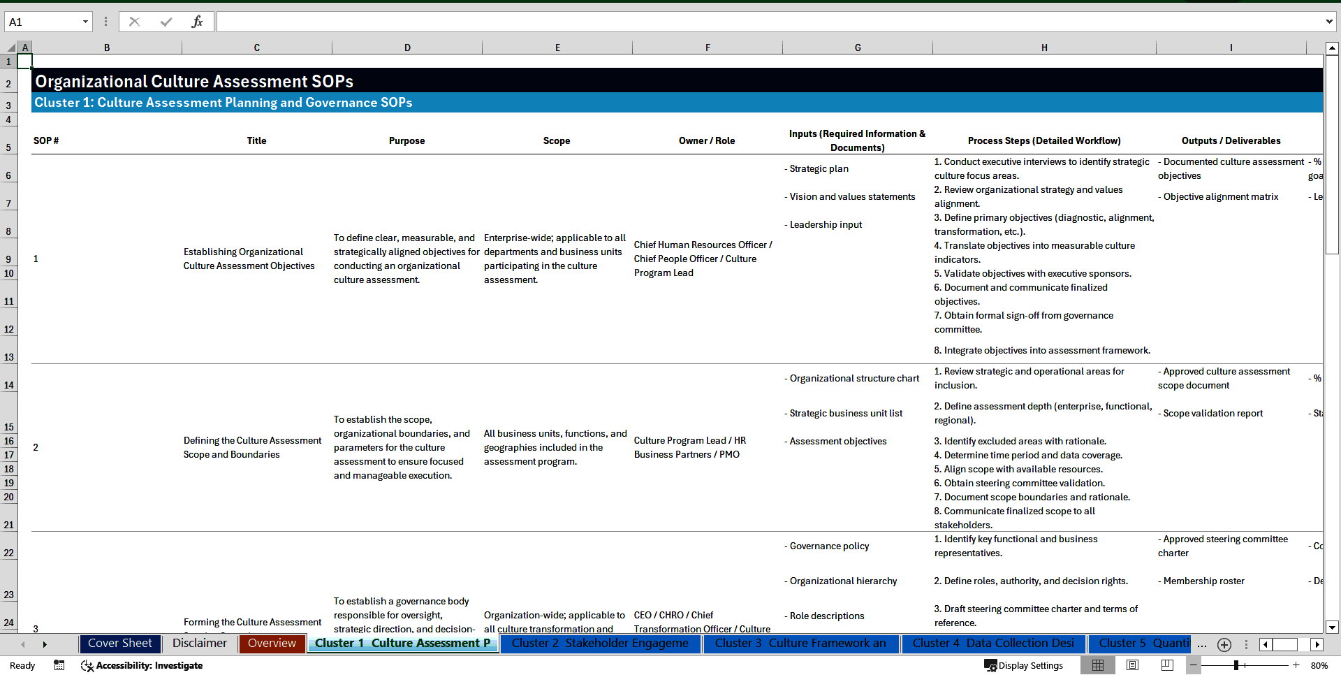 100+ Organizational Culture Assessment SOPs (Excel template (XLSX)) Preview Image