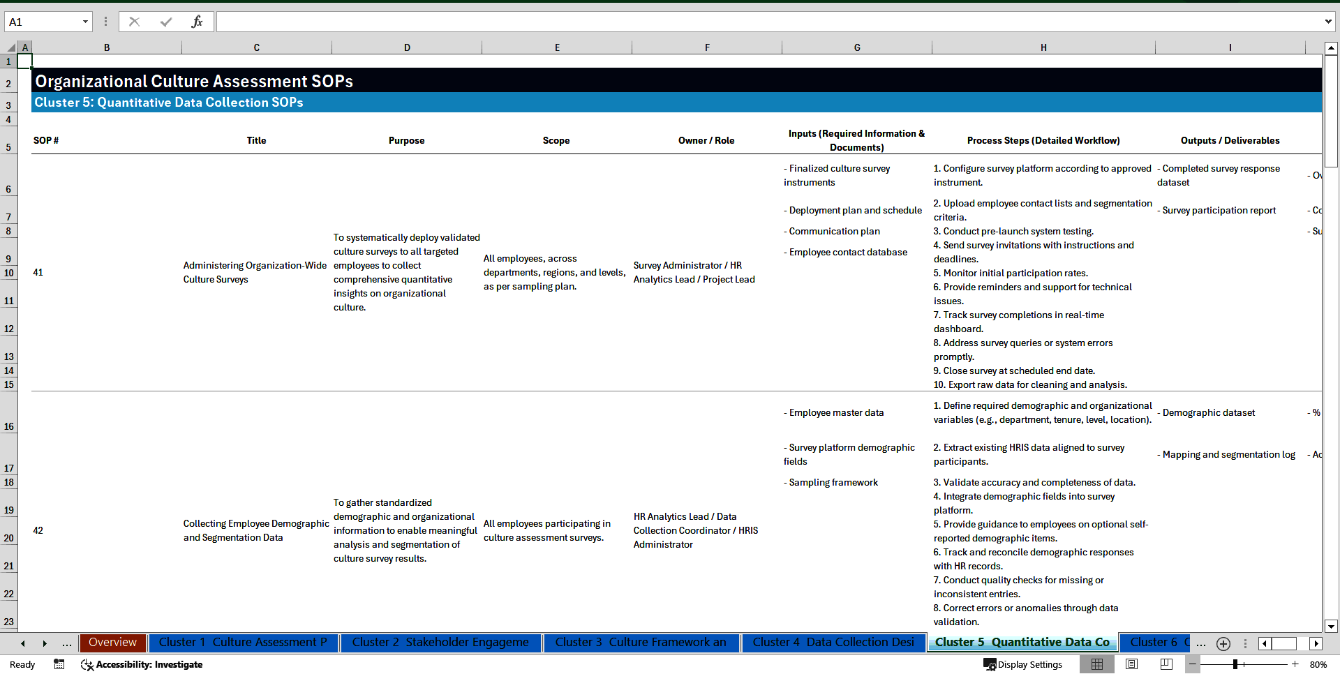 100+ Organizational Culture Assessment SOPs (Excel template (XLSX)) Preview Image
