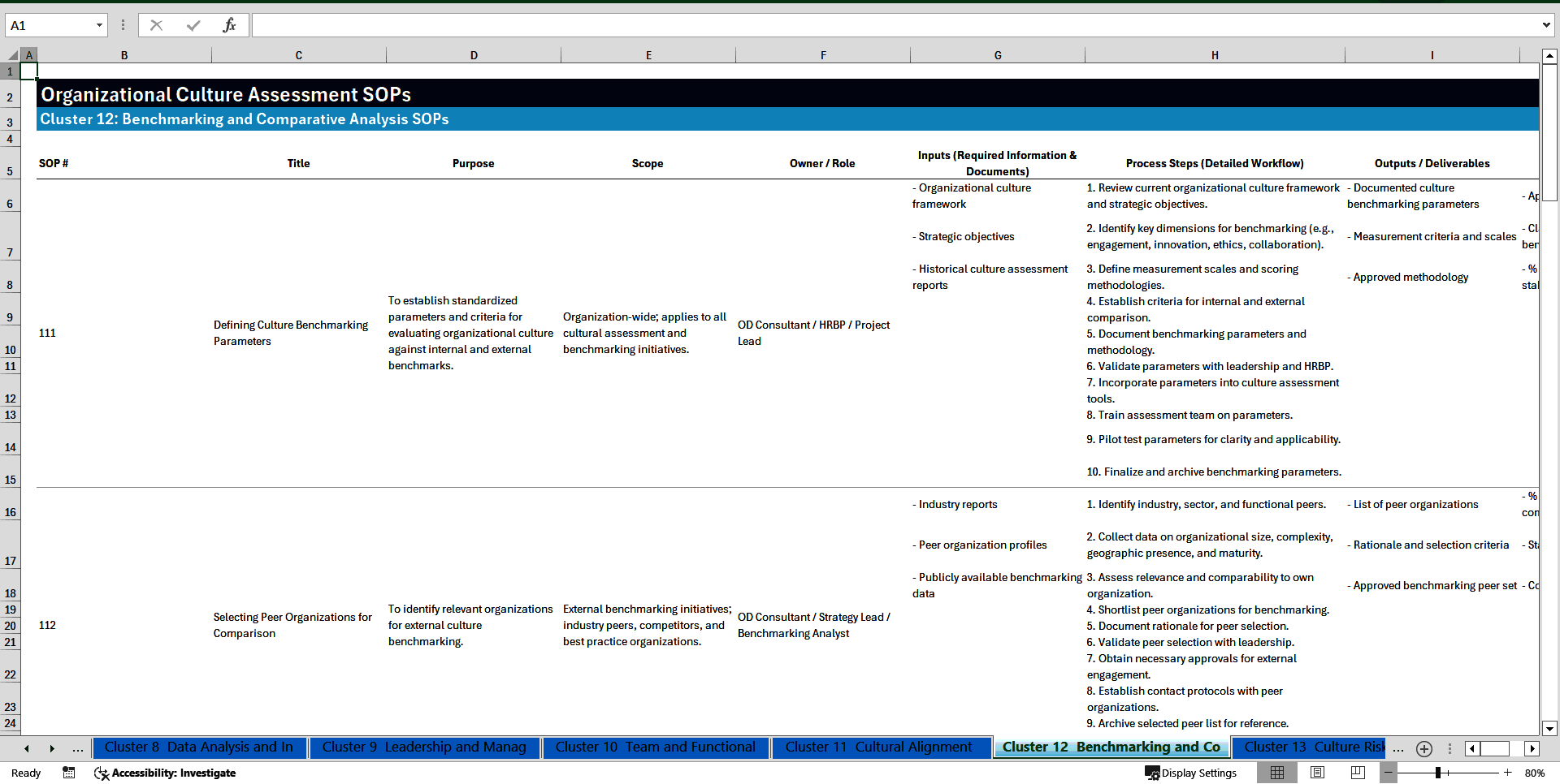 100+ Organizational Culture Assessment SOPs (Excel template (XLSX)) Preview Image