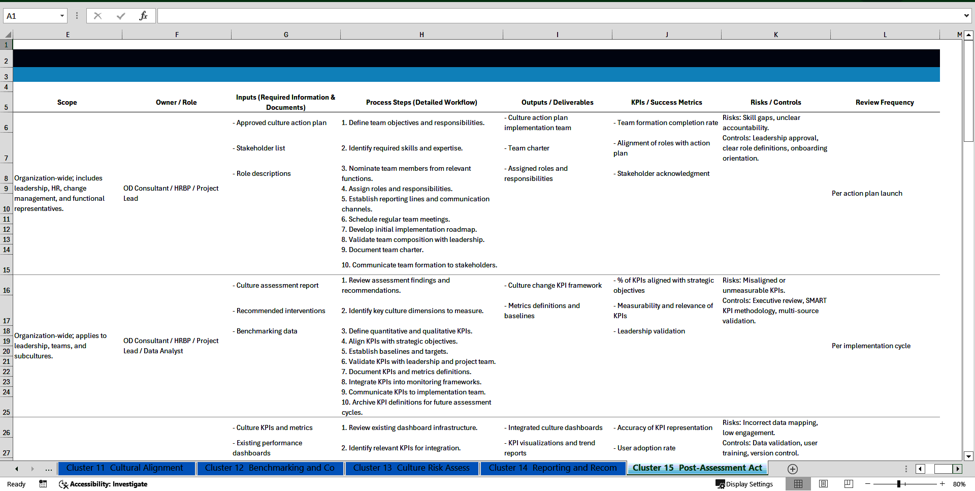 100+ Organizational Culture Assessment SOPs (Excel template (XLSX)) Preview Image