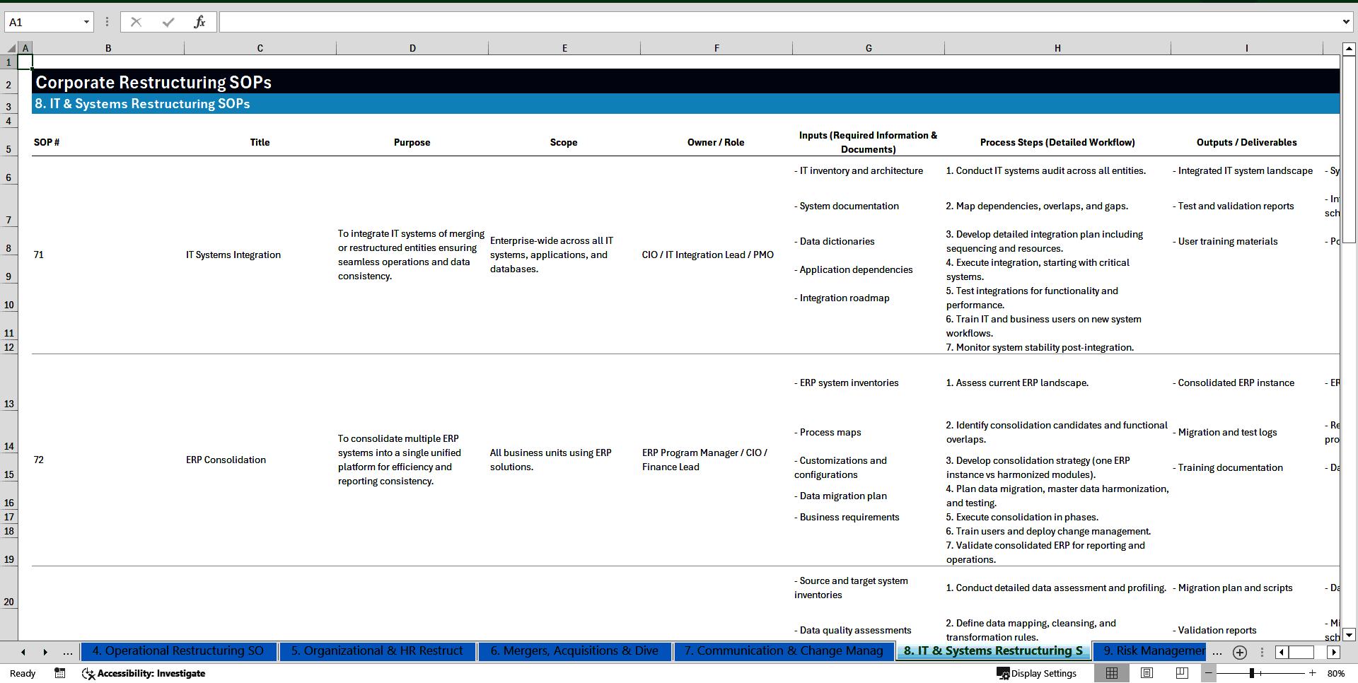 100+ Corporate Restructuring SOPs (Excel template (XLSX)) Preview Image