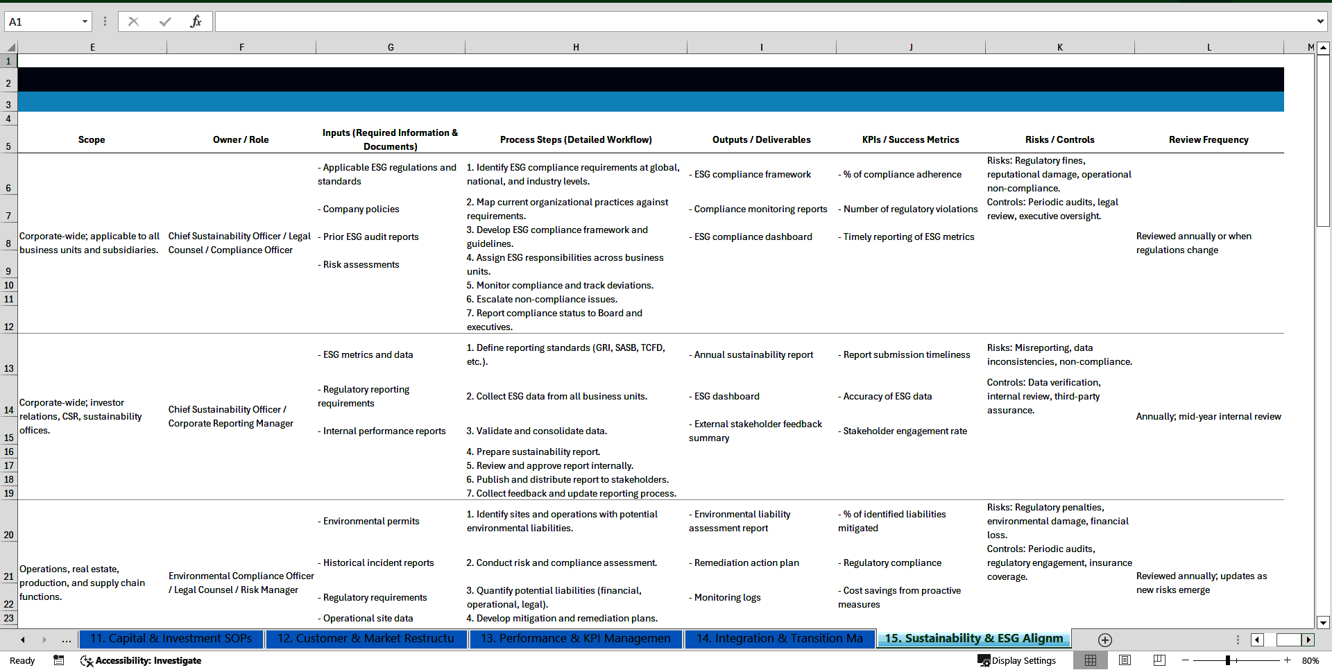 100+ Corporate Restructuring SOPs (Excel template (XLSX)) Preview Image