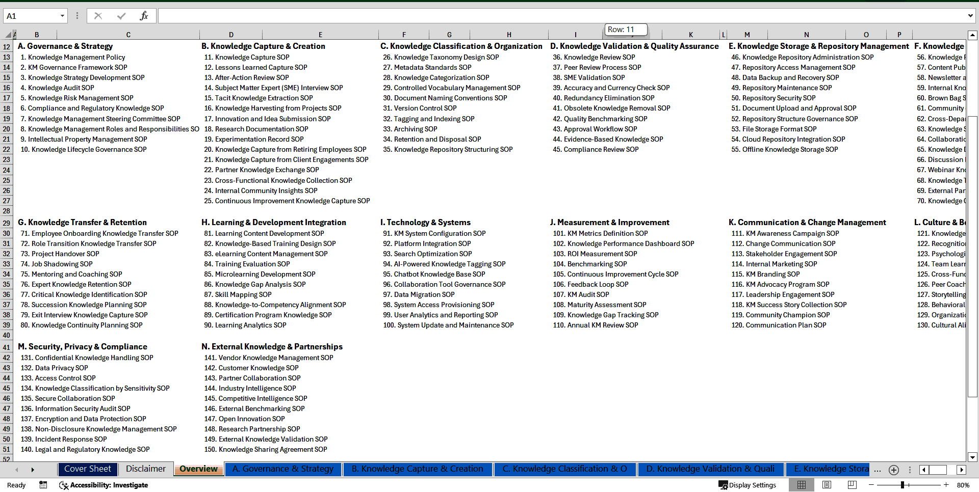 100+ Corporate Knowledge Management SOPs (Excel template (XLSX)) Preview Image