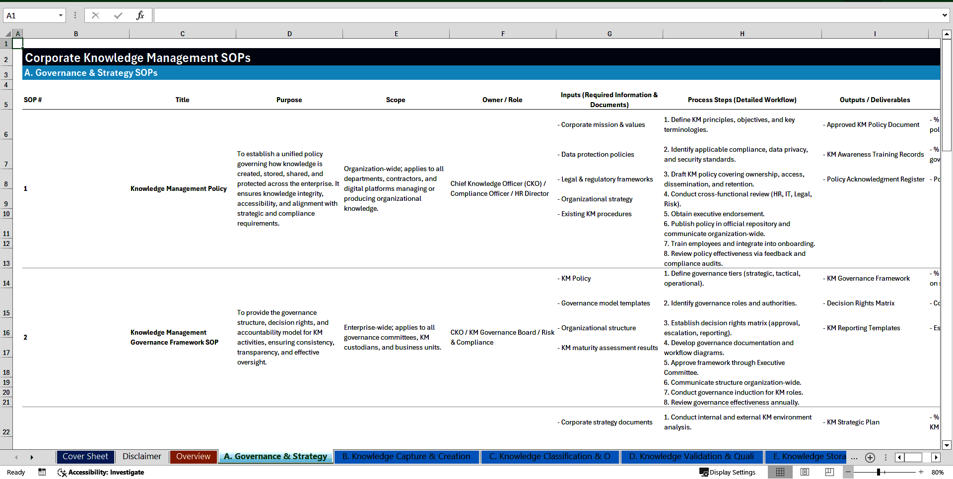 100+ Corporate Knowledge Management SOPs (Excel template (XLSX)) Preview Image