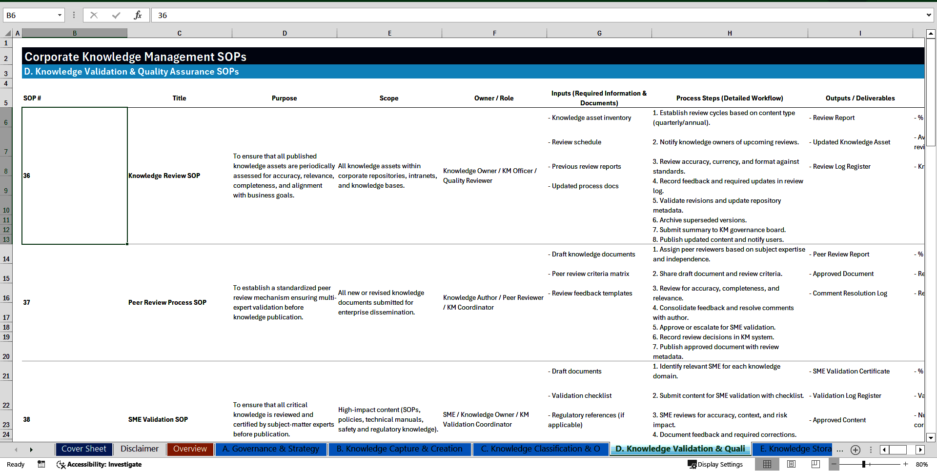 100+ Corporate Knowledge Management SOPs (Excel template (XLSX)) Preview Image