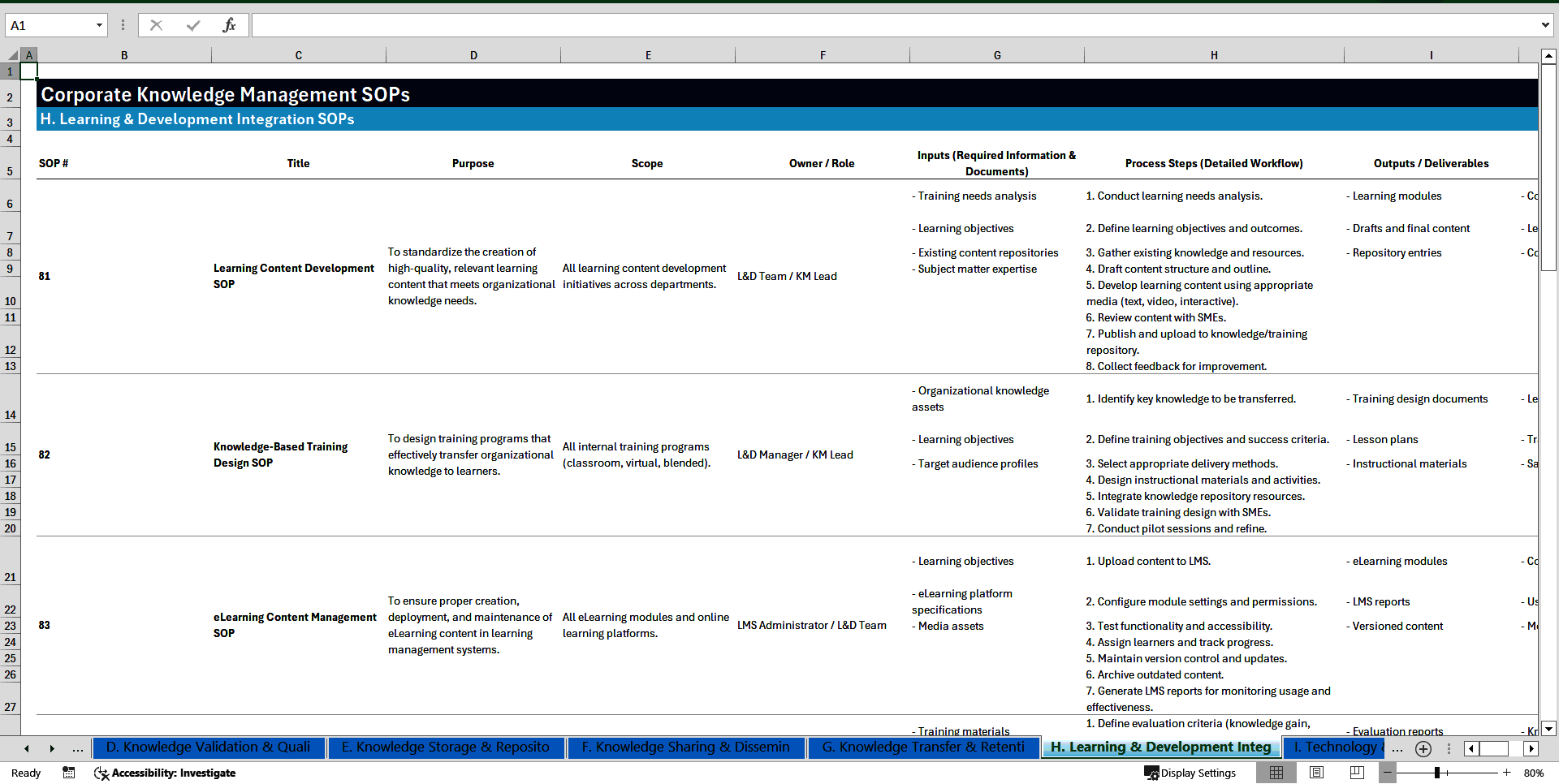 100+ Corporate Knowledge Management SOPs (Excel template (XLSX)) Preview Image
