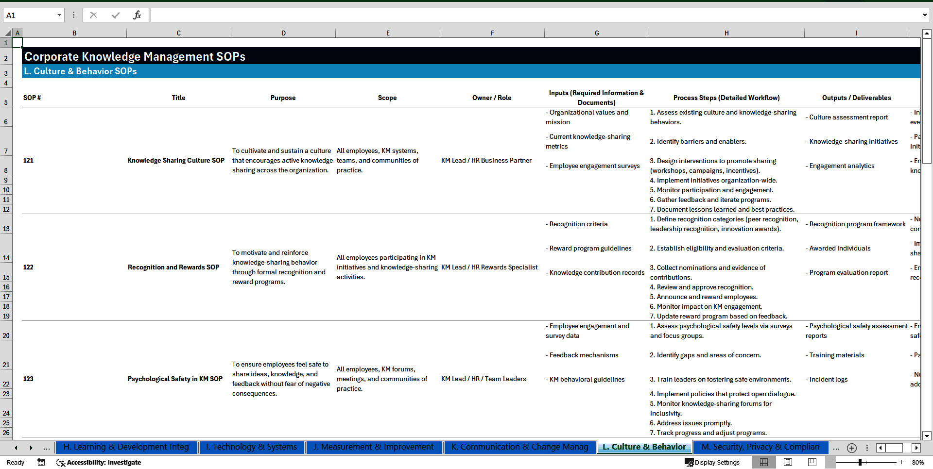 100+ Corporate Knowledge Management SOPs (Excel template (XLSX)) Preview Image