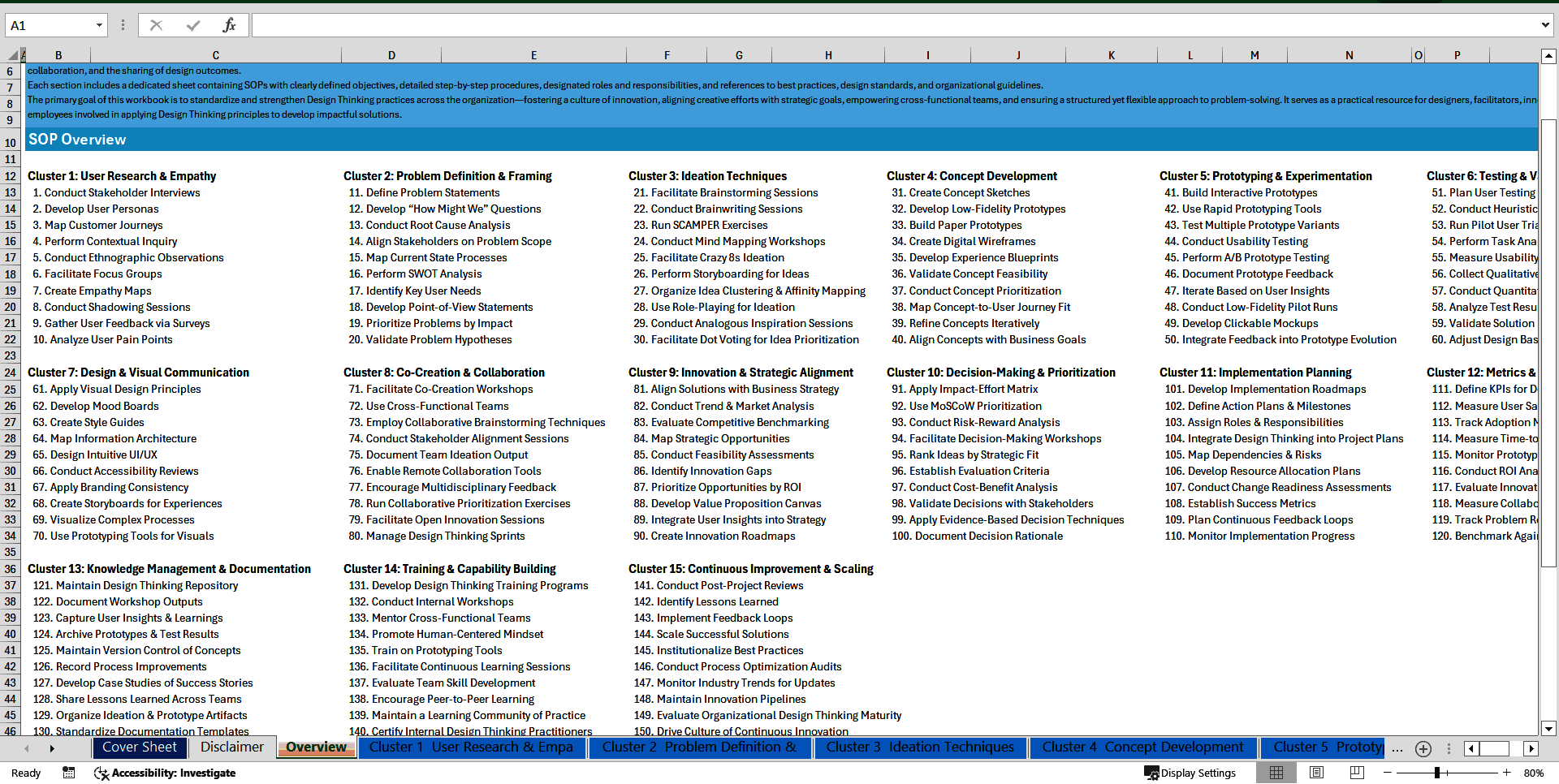 100+ Design Thinking SOPs (Excel template (XLSX)) Preview Image