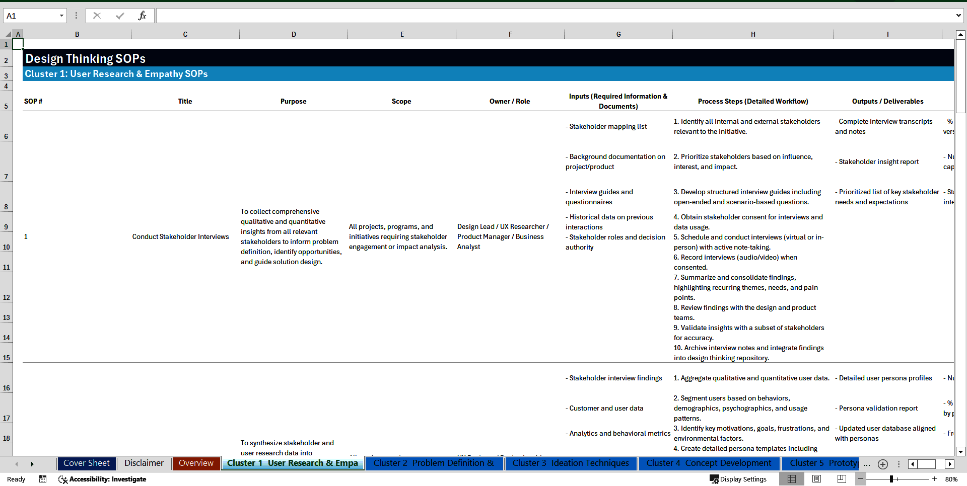 100+ Design Thinking SOPs (Excel template (XLSX)) Preview Image