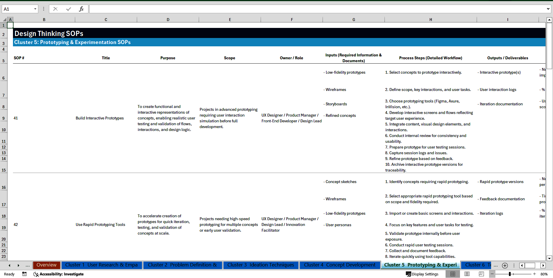 100+ Design Thinking SOPs (Excel template (XLSX)) Preview Image