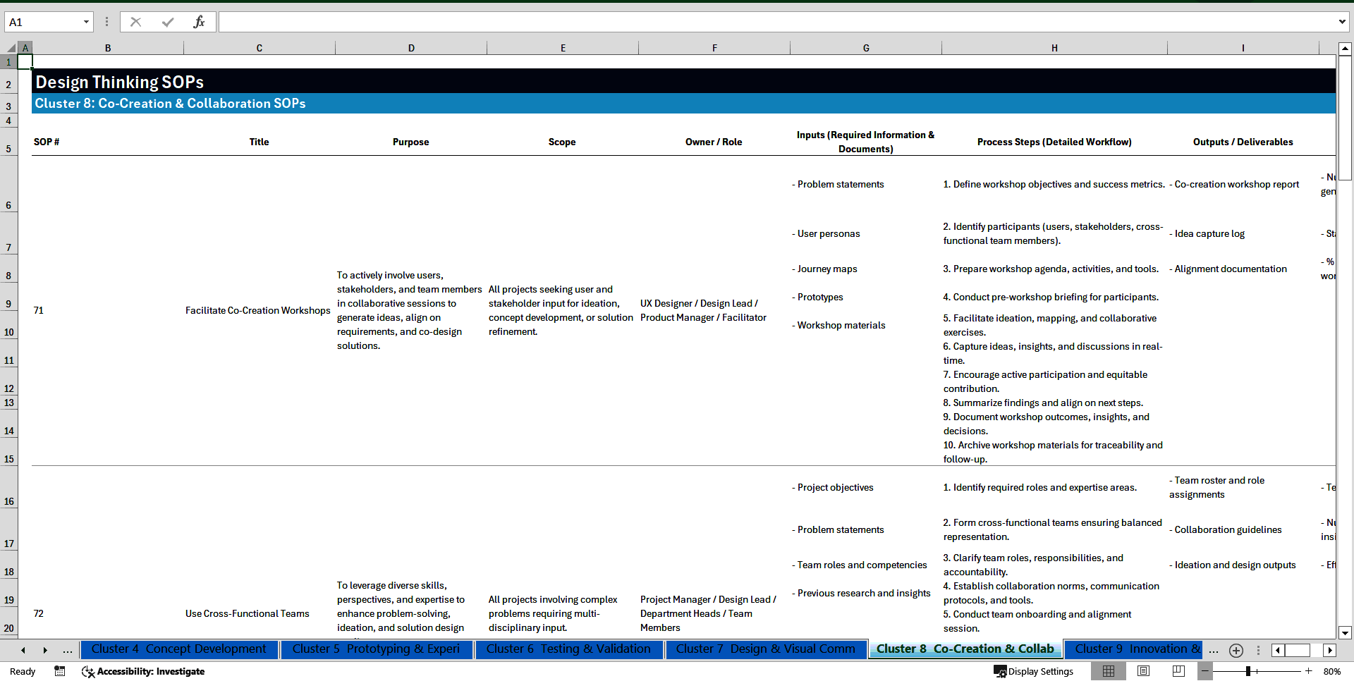 100+ Design Thinking SOPs (Excel template (XLSX)) Preview Image