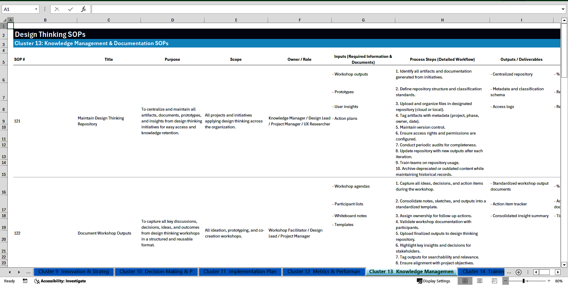 100+ Design Thinking SOPs (Excel template (XLSX)) Preview Image