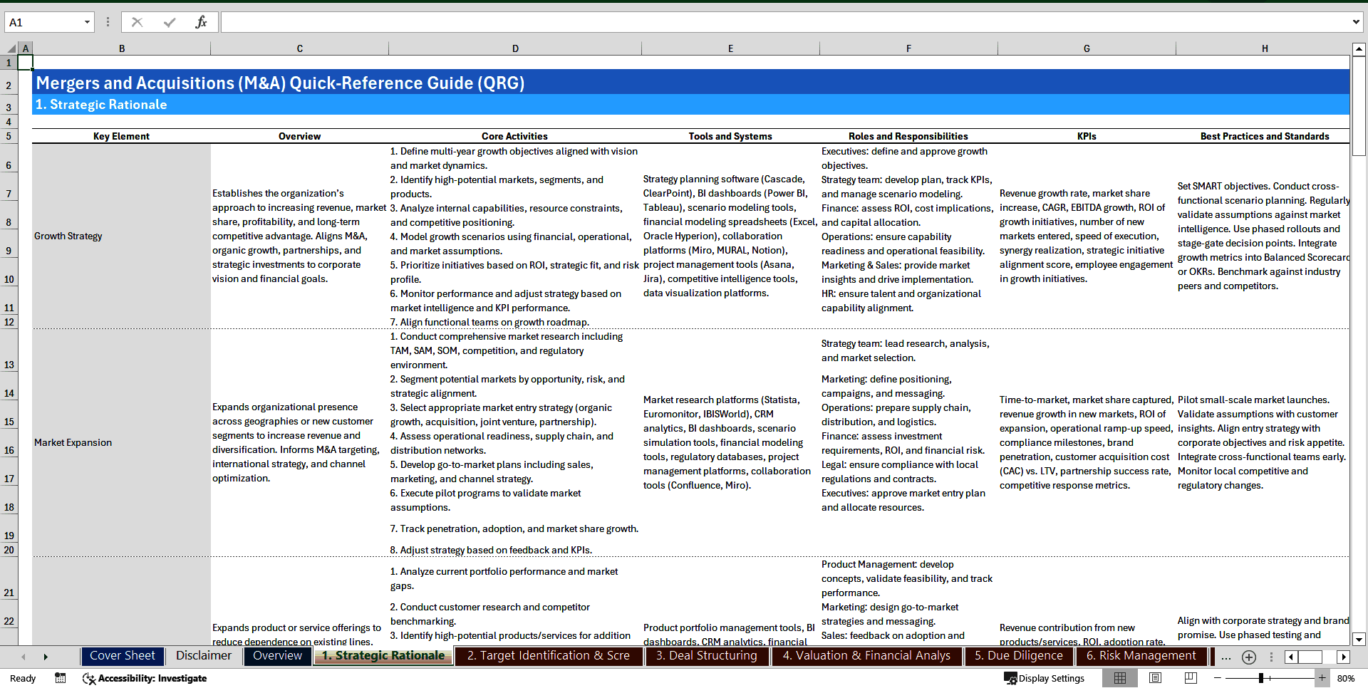 Mergers & Acquisitions (M&A) Quick-Reference Guide (Excel template (XLSX)) Preview Image