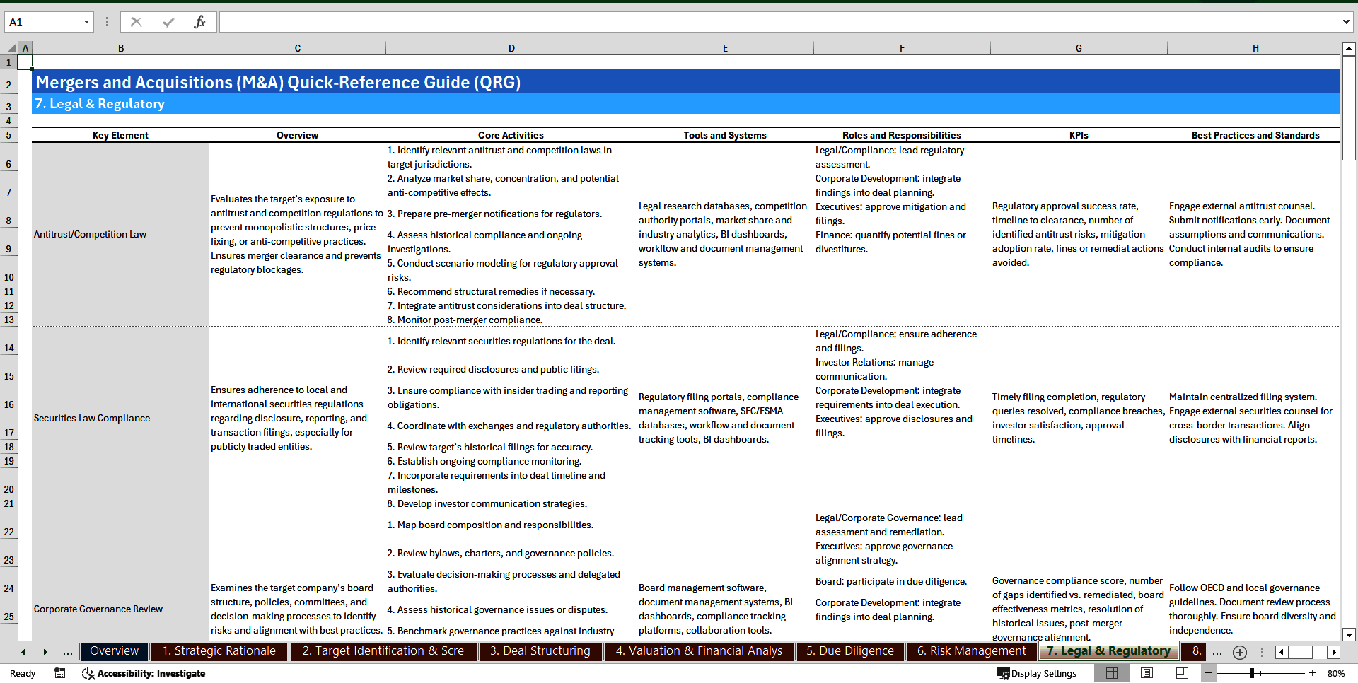 Mergers & Acquisitions (M&A) Quick-Reference Guide (Excel template (XLSX)) Preview Image