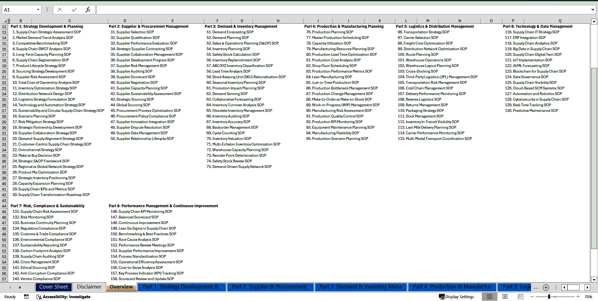 100+ Supply Chain Management SOPs (Excel template (XLSX)) Preview Image