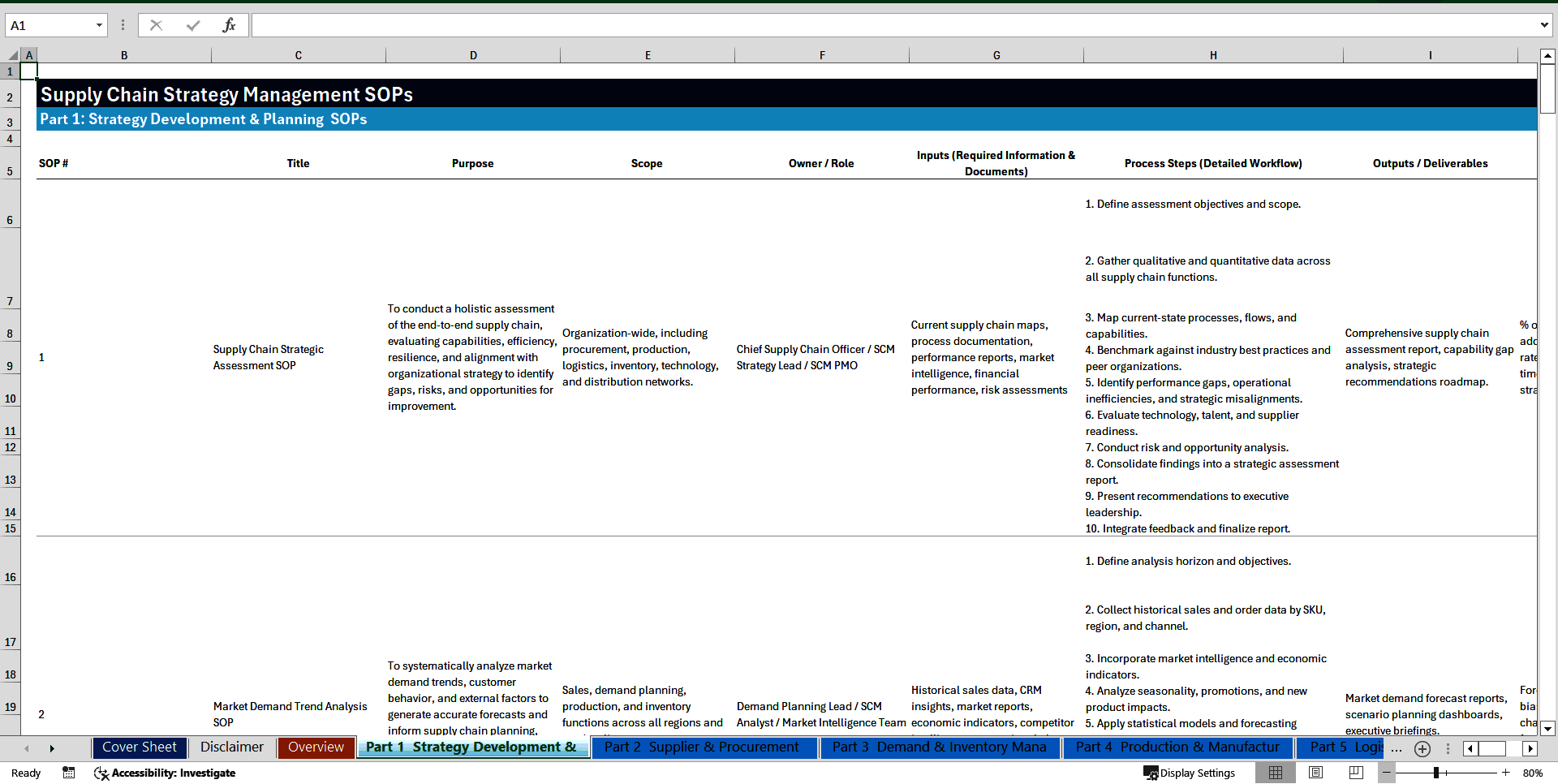 100+ Supply Chain Management SOPs (Excel template (XLSX)) Preview Image