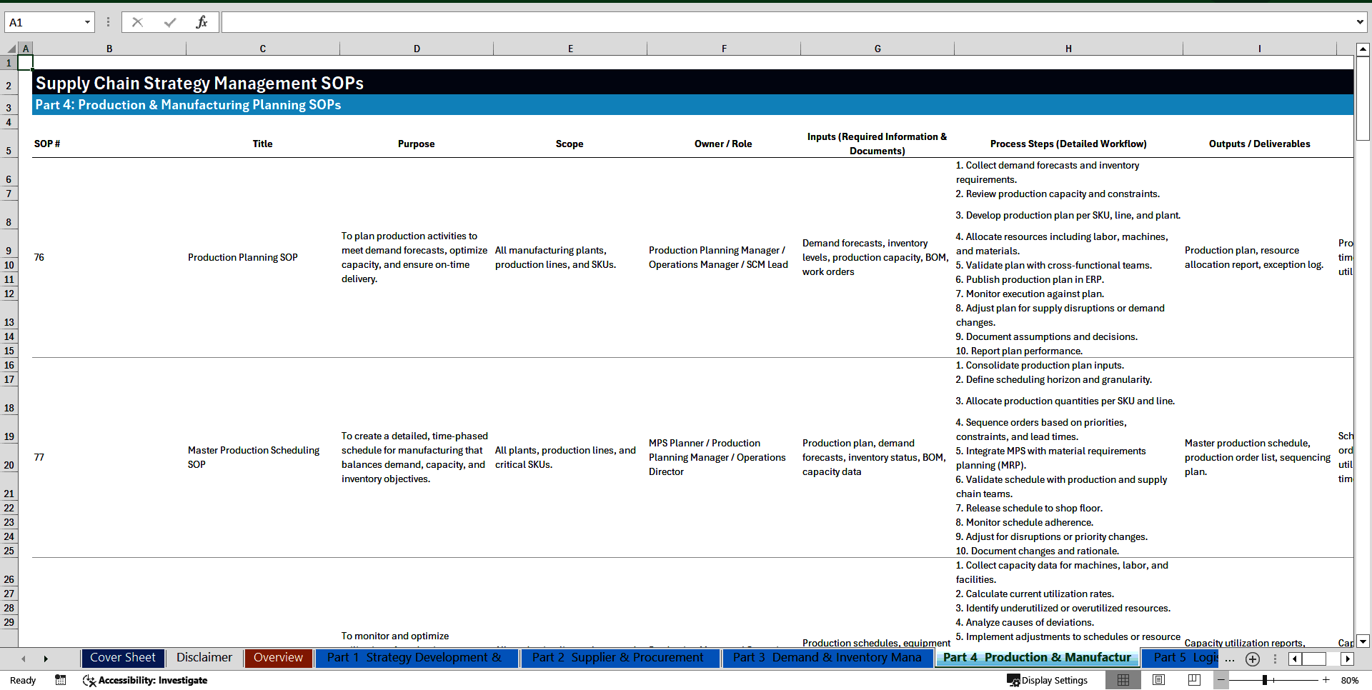 100+ Supply Chain Management SOPs (Excel template (XLSX)) Preview Image